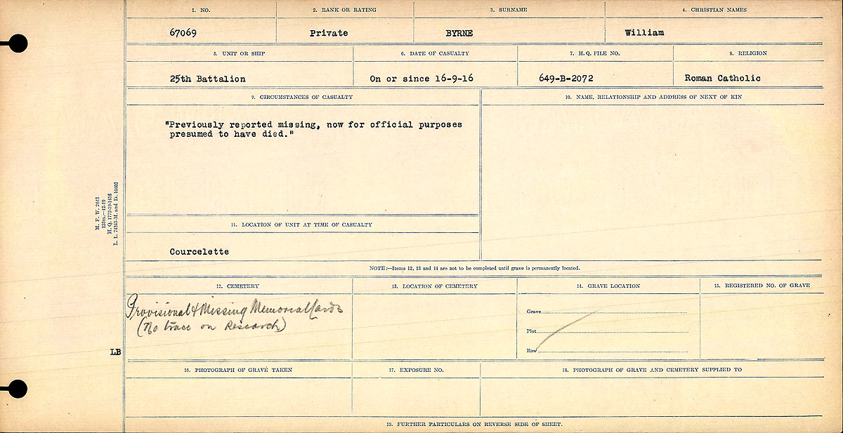 Titre : Registres de circonstances du dcs, Premire Guerre mondiale - N d'enregistrement Mikan : 46246 - Microforme : 31829_B016725