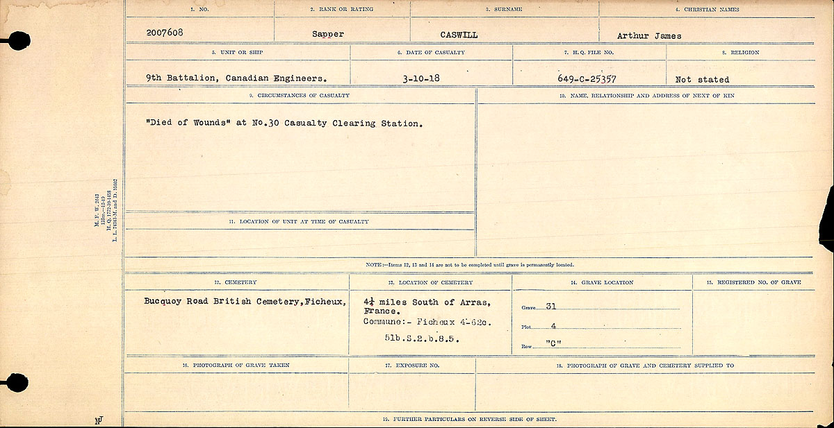 Title: Circumstances of Death Registers, First World War - Mikan Number: 46246 - Microform: 31829_B016727