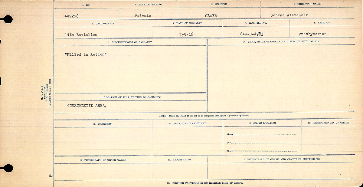 Titre : Registres de circonstances du dcs, Premire Guerre mondiale - N d'enregistrement Mikan : 46246 - Microforme : 31829_B016733
