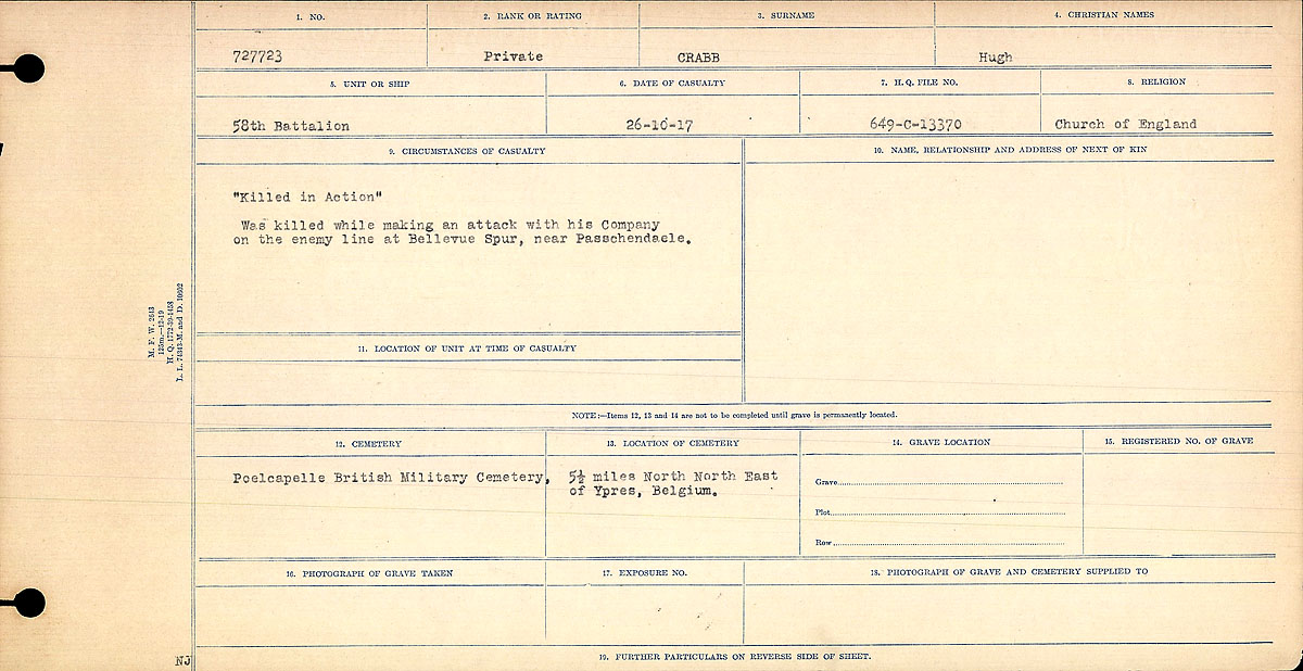 Titre : Registres de circonstances du dcs, Premire Guerre mondiale - N d'enregistrement Mikan : 46246 - Microforme : 31829_B016733