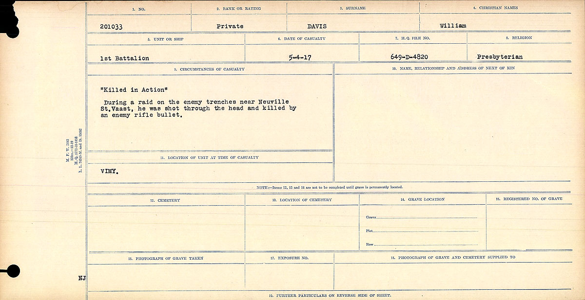 Title: Circumstances of Death Registers, First World War - Mikan Number: 46246 - Microform: 31829_B016735