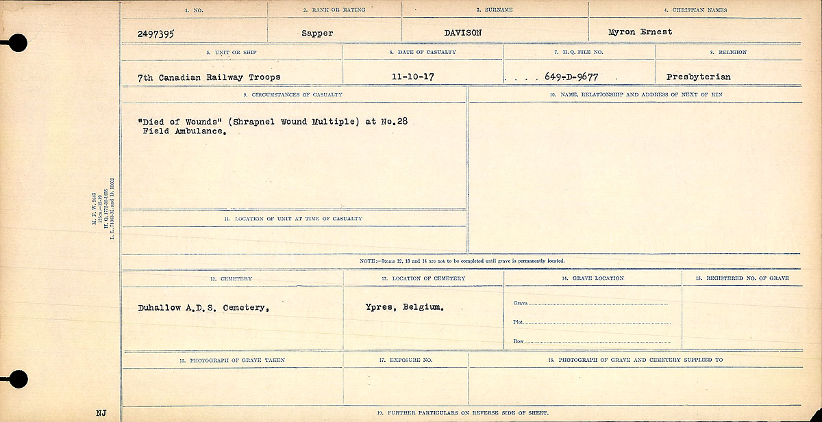 Titre : Registres de circonstances du dcs, Premire Guerre mondiale - N d'enregistrement Mikan : 46246 - Microforme : 31829_B016735