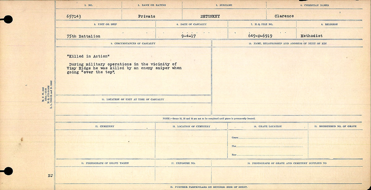 Titre : Registres de circonstances du dcs, Premire Guerre mondiale - N d'enregistrement Mikan : 46246 - Microforme : 31829_B016736