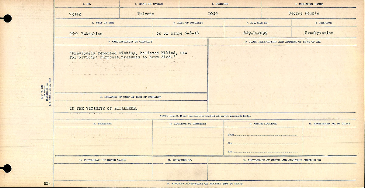 Title: Circumstances of Death Registers, First World War - Mikan Number: 46246 - Microform: 31829_B016737