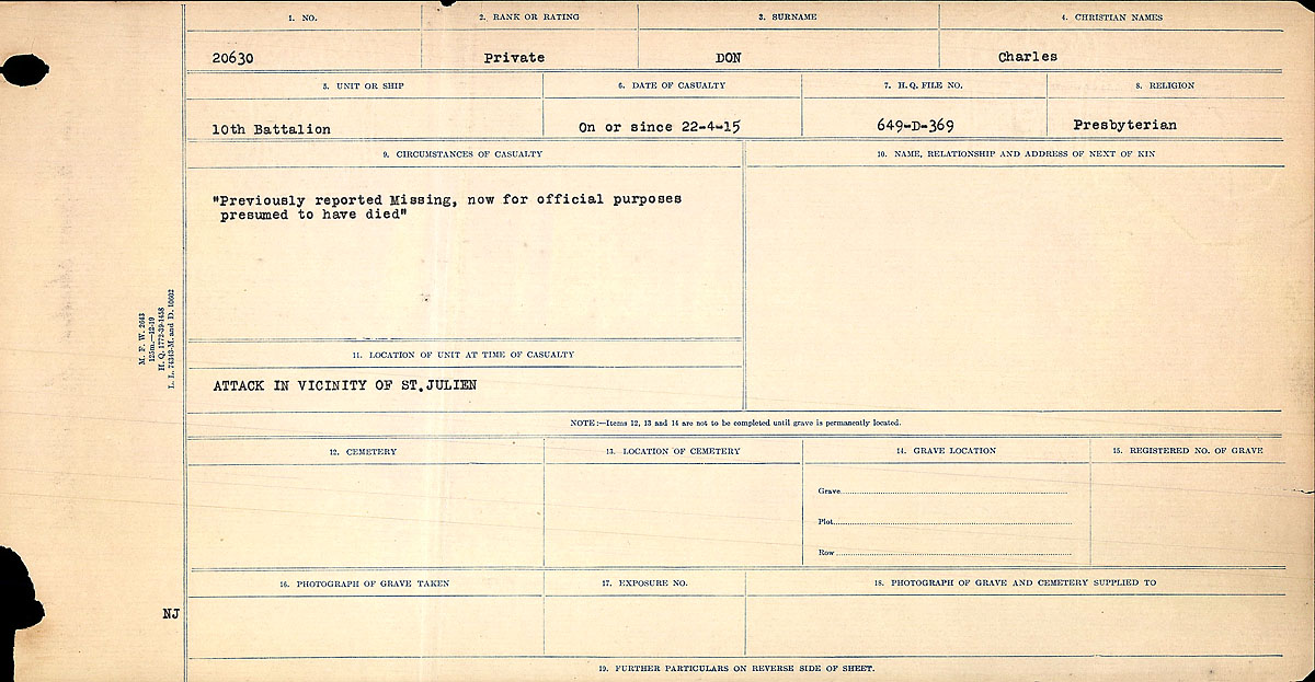 Titre : Registres de circonstances du dcs, Premire Guerre mondiale - N d'enregistrement Mikan : 46246 - Microforme : 31829_B016738