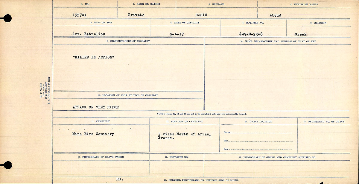 Titre : Registres de circonstances du dcs, Premire Guerre mondiale - N d'enregistrement Mikan : 46246 - Microforme : 31829_B016741