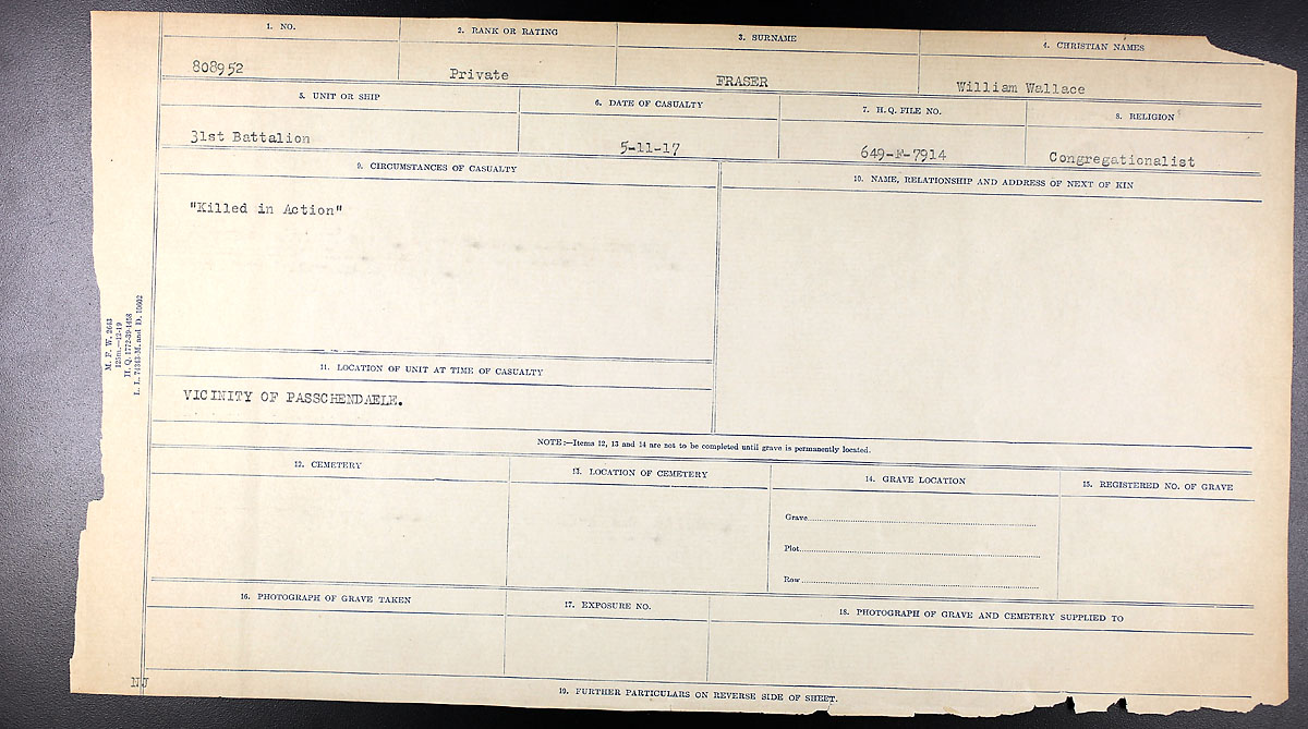 Titre : Registres de circonstances du dcs, Premire Guerre mondiale - N d'enregistrement Mikan : 46246 - Microforme : 31829_B016744
