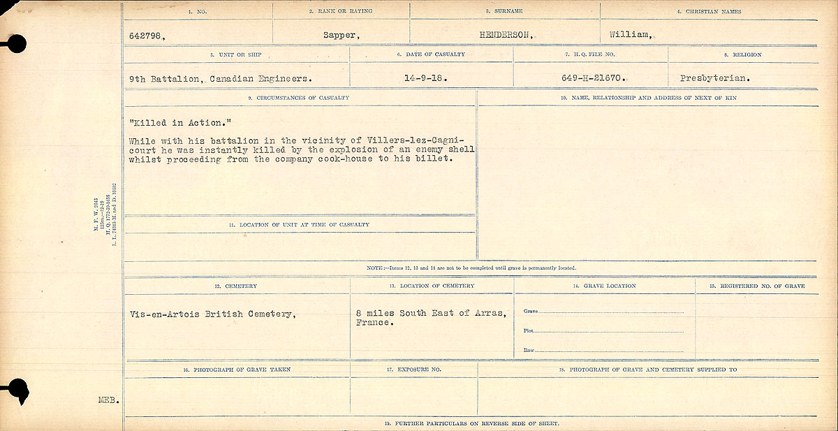 Title: Circumstances of Death Registers, First World War - Mikan Number: 46246 - Microform: 31829_B016745