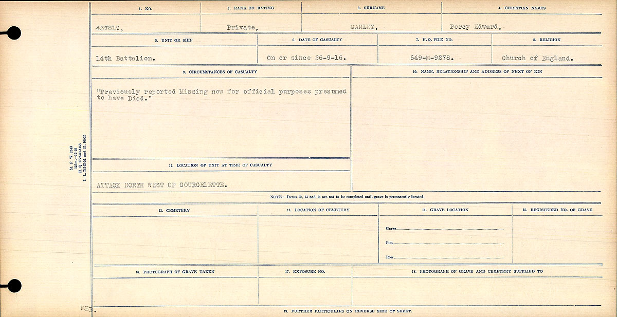 Titre : Registres de circonstances du dcs, Premire Guerre mondiale - N d'enregistrement Mikan : 46246 - Microforme : 31829_B016752