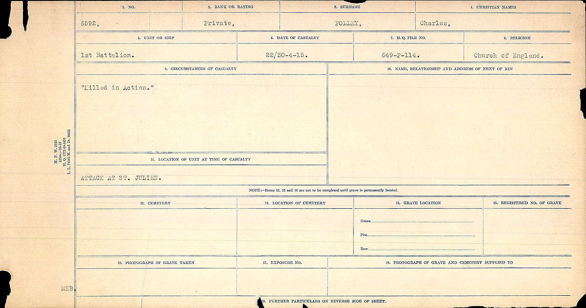 Titre : Registres de circonstances du dcs, Premire Guerre mondiale - N d'enregistrement Mikan : 46246 - Microforme : 31829_B016769