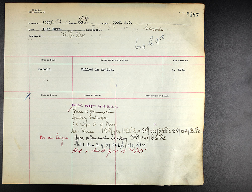 Titre : Registres de spultures de guerre du Commonwealth, Premire Guerre mondiale - N d'enregistrement Mikan : 46246 - Microforme : 31830_B016592