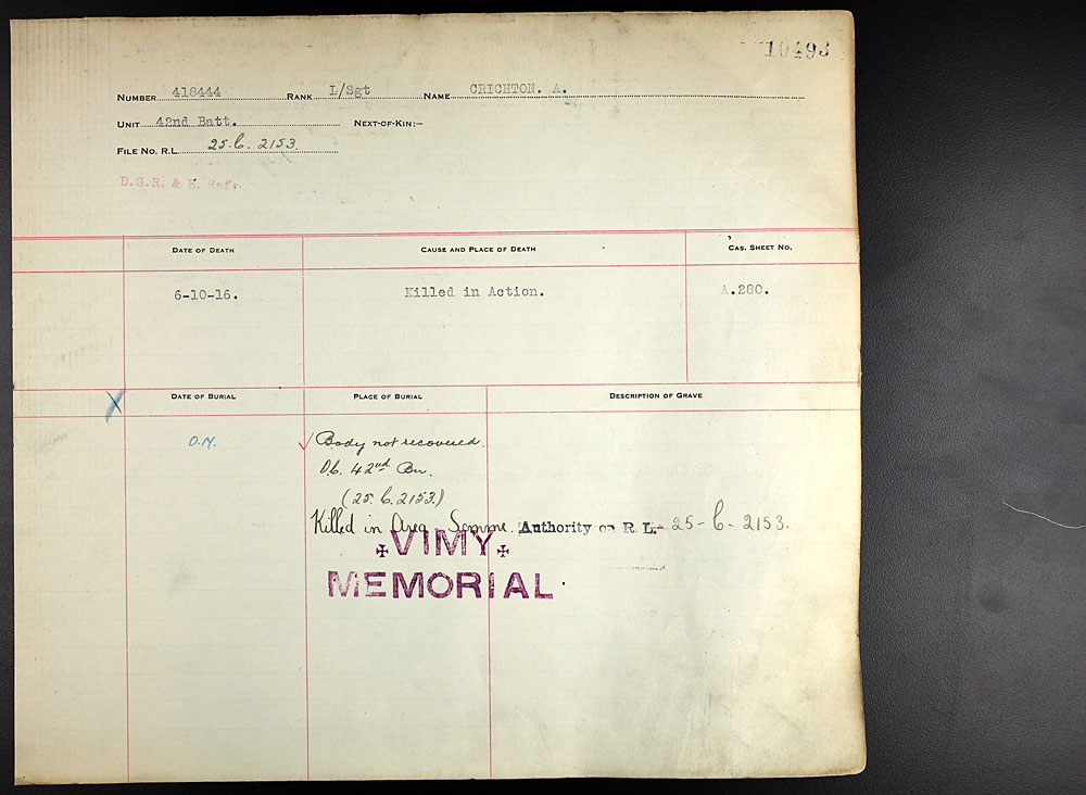 Titre : Registres de spultures de guerre du Commonwealth, Premire Guerre mondiale - N d'enregistrement Mikan : 46246 - Microforme : 31830_B016596