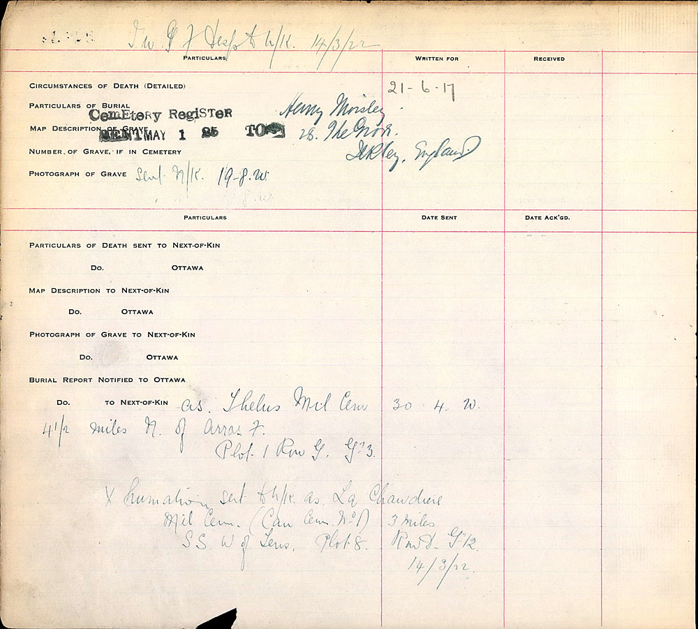 Titre : Registres de spultures de guerre du Commonwealth, Premire Guerre mondiale - N d'enregistrement Mikan : 46246 - Microforme : 31830_B016620