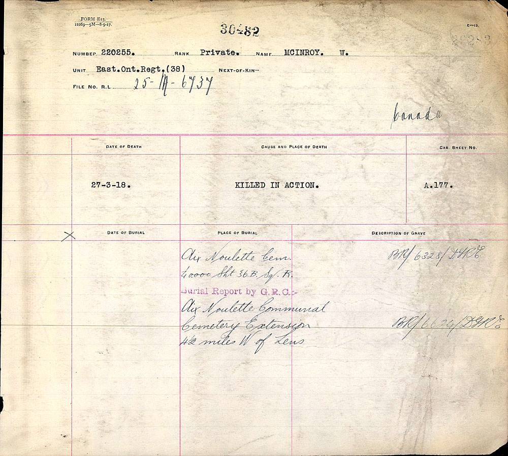 Titre : Registres de spultures de guerre du Commonwealth, Premire Guerre mondiale - N d'enregistrement Mikan : 46246 - Microforme : 31830_B016622