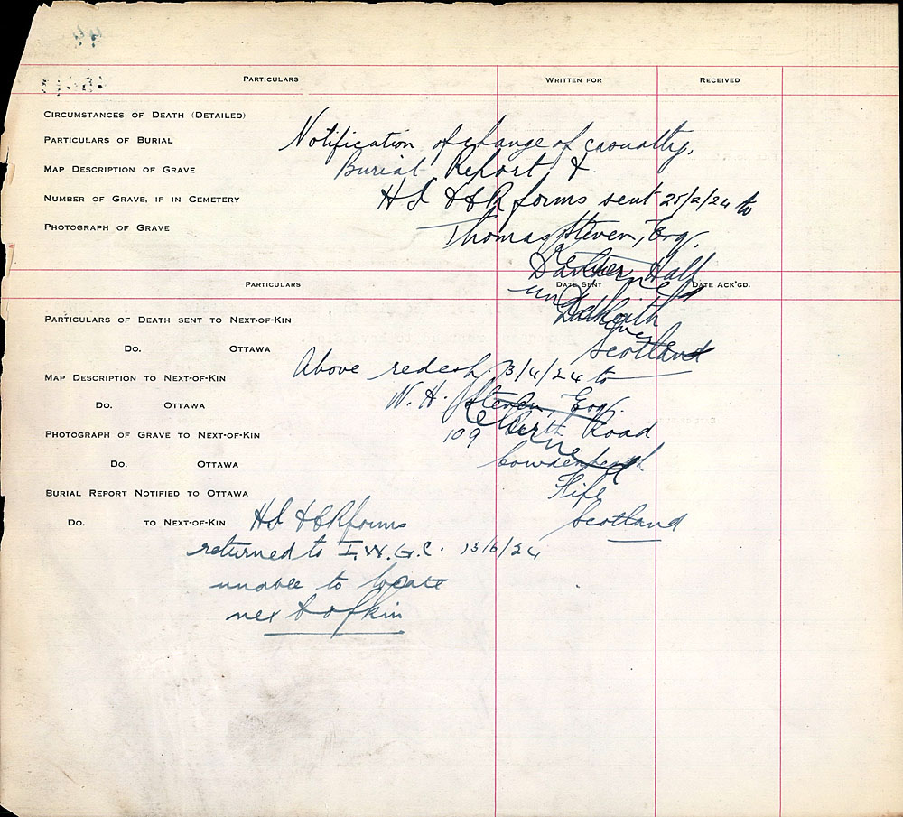 Title: Commonwealth War Graves Registers, First World War - Mikan Number: 46246 - Microform: 31830_B016642