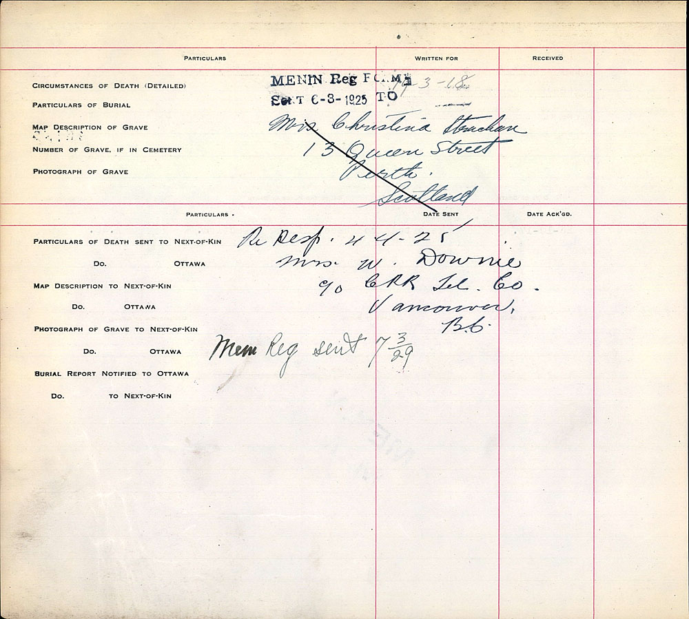 Titre : Registres de spultures de guerre du Commonwealth, Premire Guerre mondiale - N d'enregistrement Mikan : 46246 - Microforme : 31830_B016646