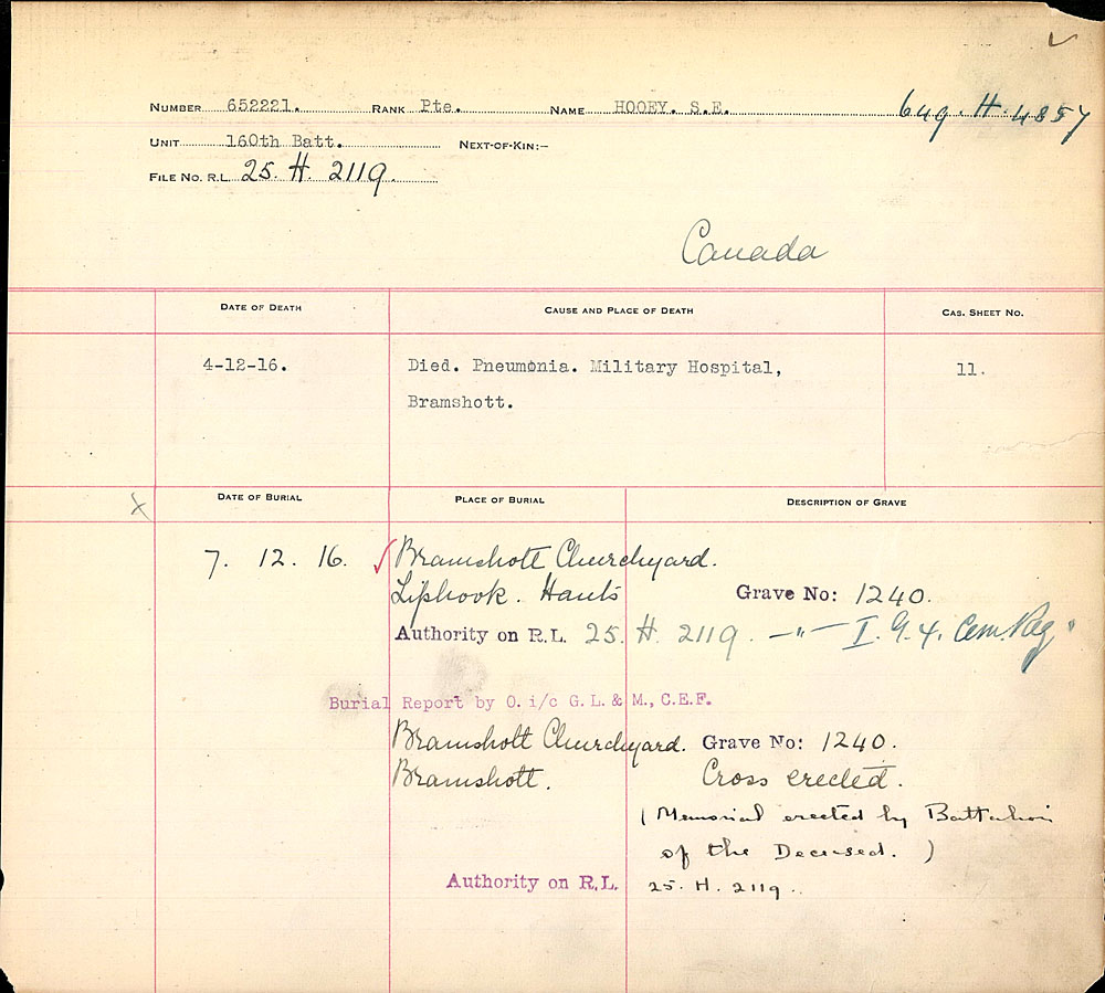 Title: Commonwealth War Graves Registers, First World War - Mikan Number: 46246 - Microform: 31830_B016648