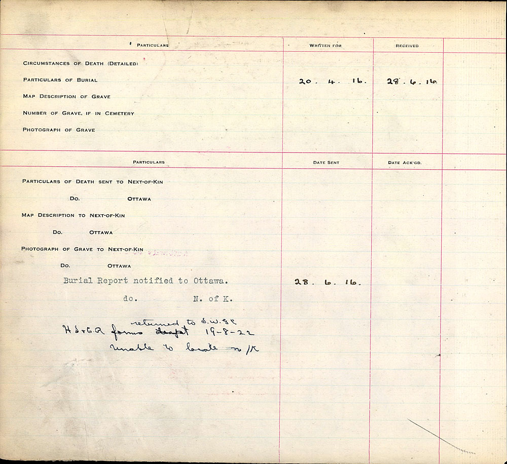 Title: Circumstances of Death Registers, First World War - Mikan Number: 46246 - Microform: 31830_B016655