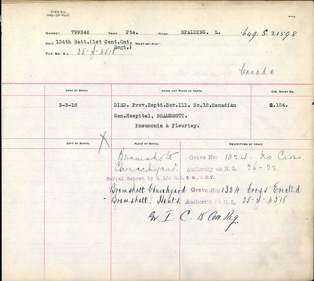 Title: Commonwealth War Graves Registers, First World War - Mikan Number: 46246 - Microform: 31830_B016664