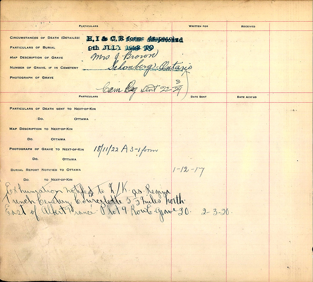 Titre : Registres de spultures de guerre du Commonwealth, Premire Guerre mondiale - N d'enregistrement Mikan : 46246 - Microforme : 31830_B016665