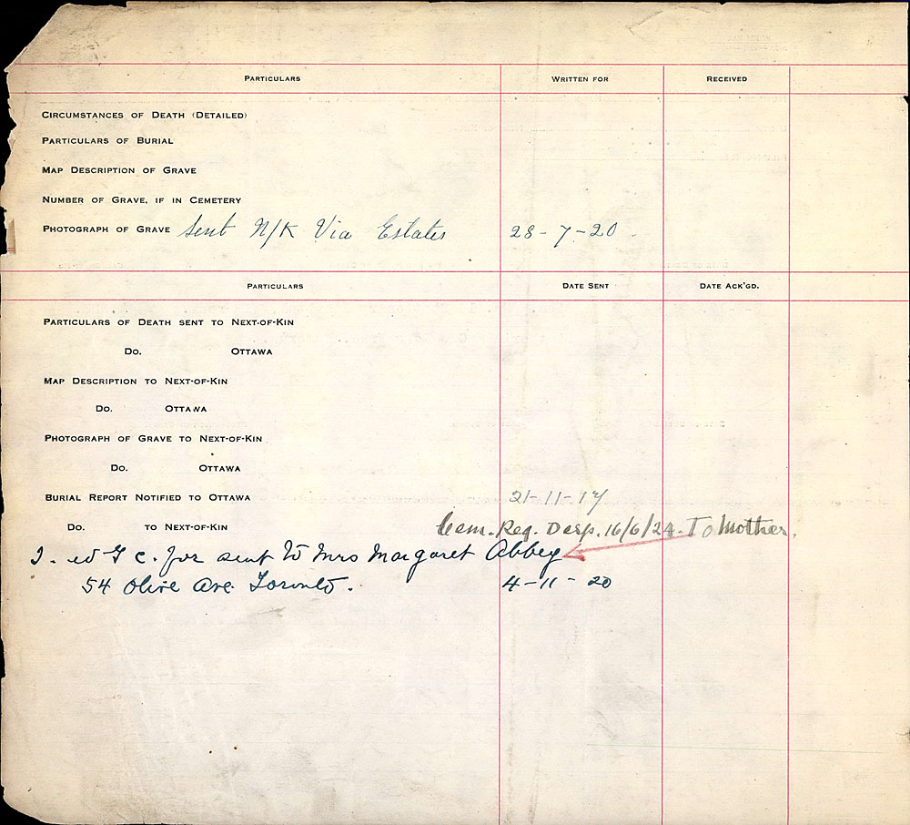 Titre : Registres de spultures de guerre du Commonwealth, Premire Guerre mondiale - N d'enregistrement Mikan : 46246 - Microforme : 31830_B016669