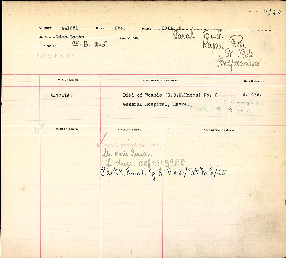 Title: Commonwealth War Graves Registers, First World War - Mikan Number: 46246 - Microform: 31830_B016670
