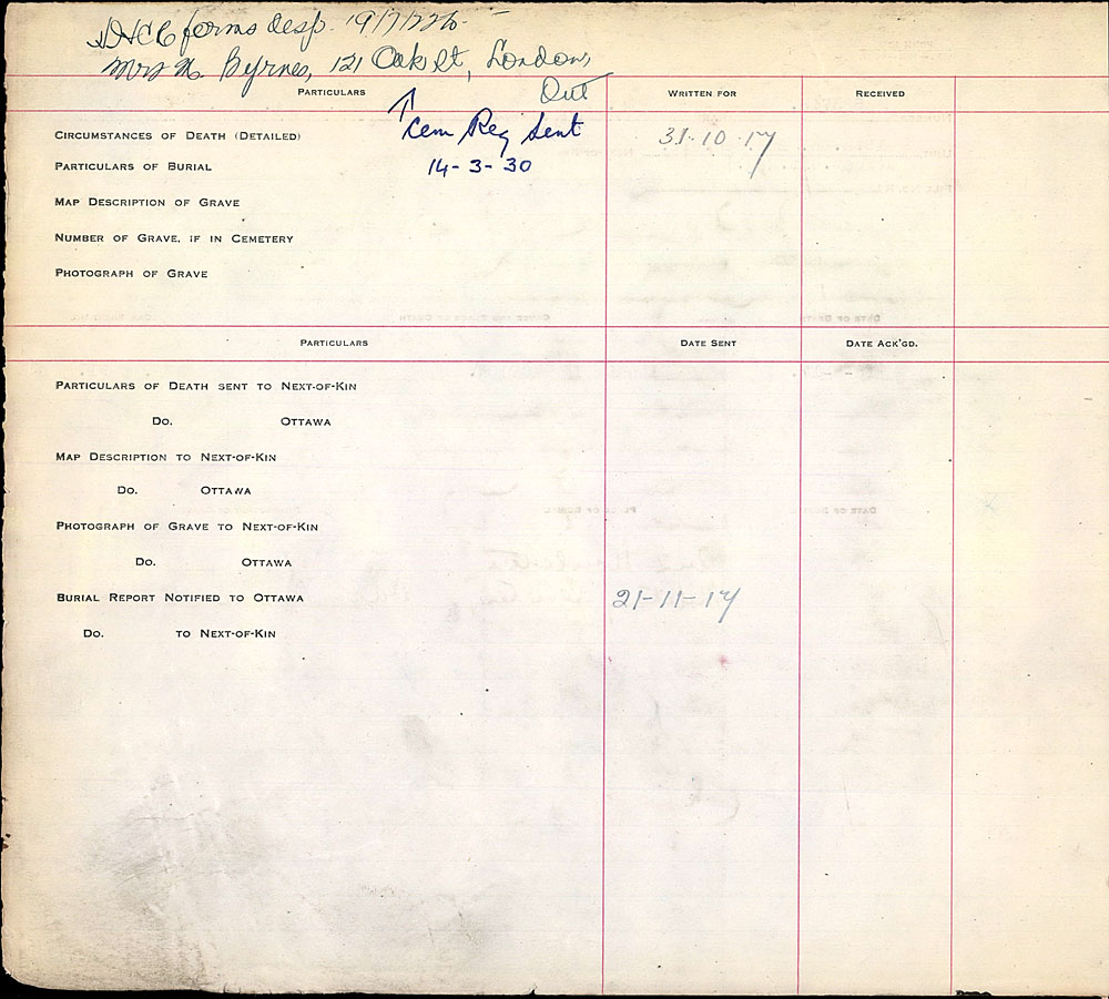 Titre : Registres de spultures de guerre du Commonwealth, Premire Guerre mondiale - N d'enregistrement Mikan : 46246 - Microforme : 31830_B016670