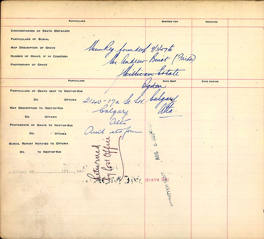 Title: Commonwealth War Graves Registers, First World War - Mikan Number: 46246 - Microform: 31830_B016671