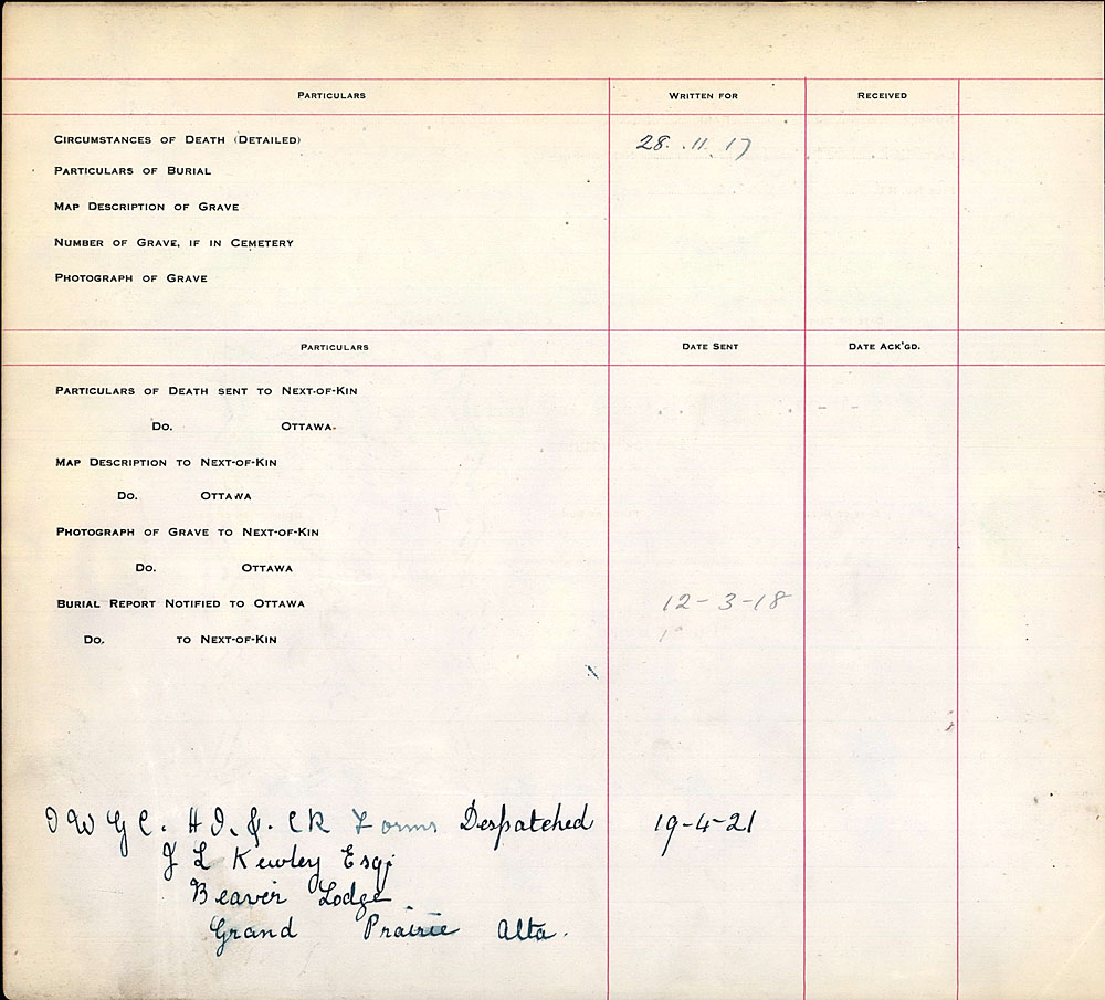 Titre : Registres de spultures de guerre du Commonwealth, Premire Guerre mondiale - N d'enregistrement Mikan : 46246 - Microforme : 31830_B016672