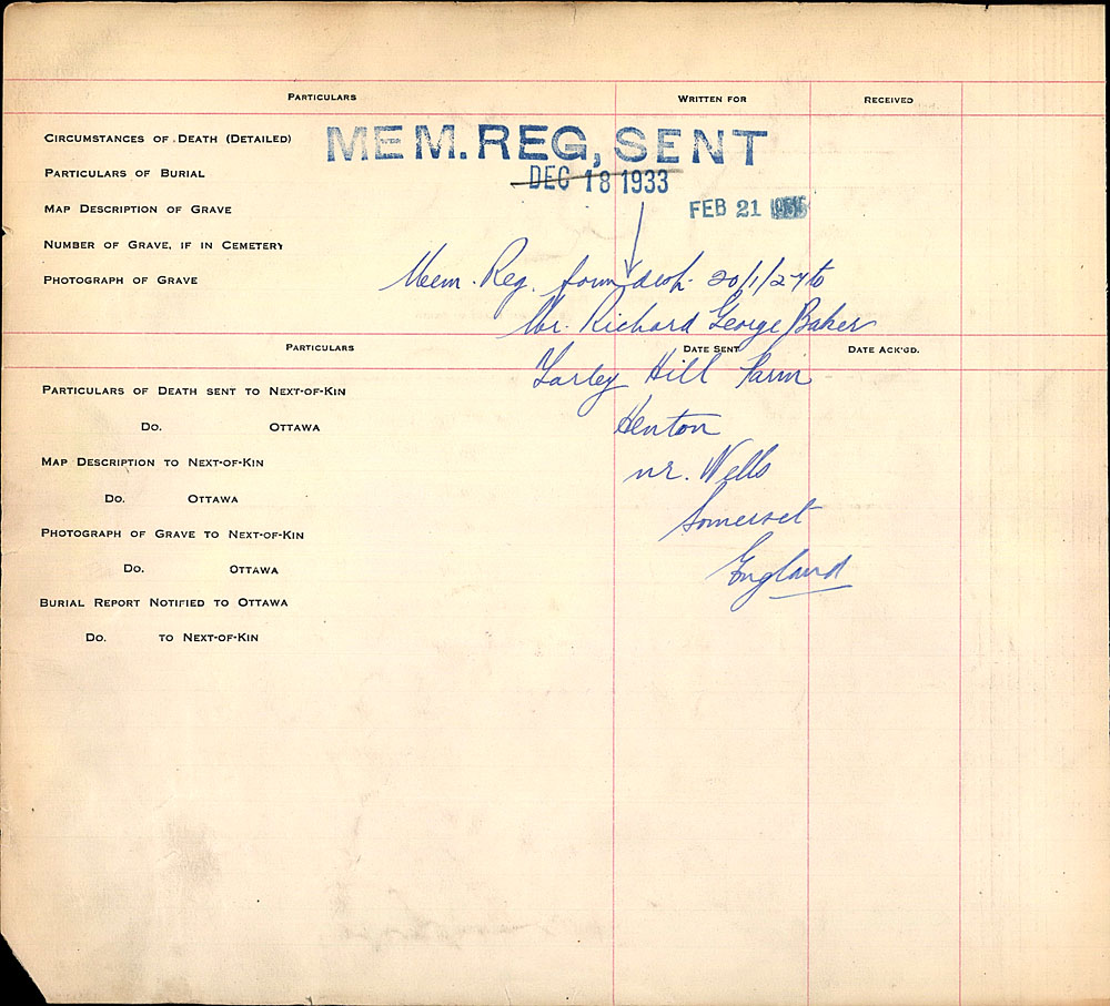 Title: Commonwealth War Graves Registers, First World War - Mikan Number: 46246 - Microform: 31830_B016672