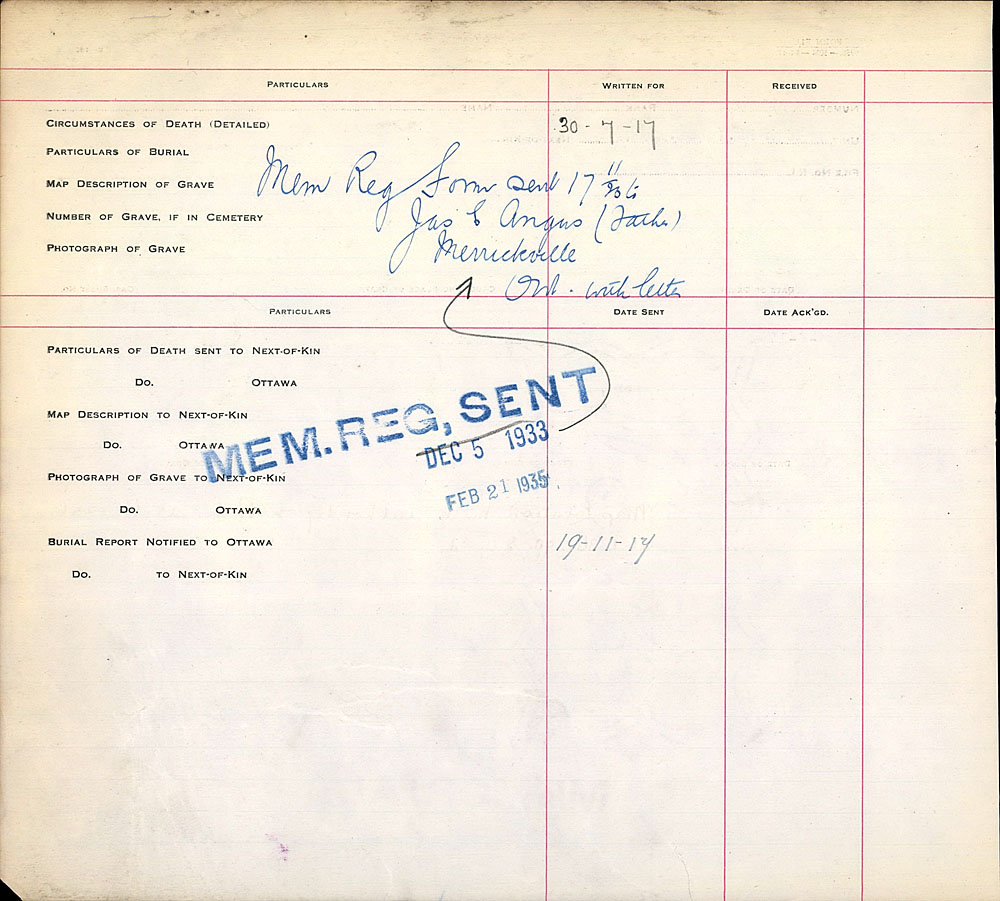 Titre : Registres de spultures de guerre du Commonwealth, Premire Guerre mondiale - N d'enregistrement Mikan : 46246 - Microforme : 31830_B016674