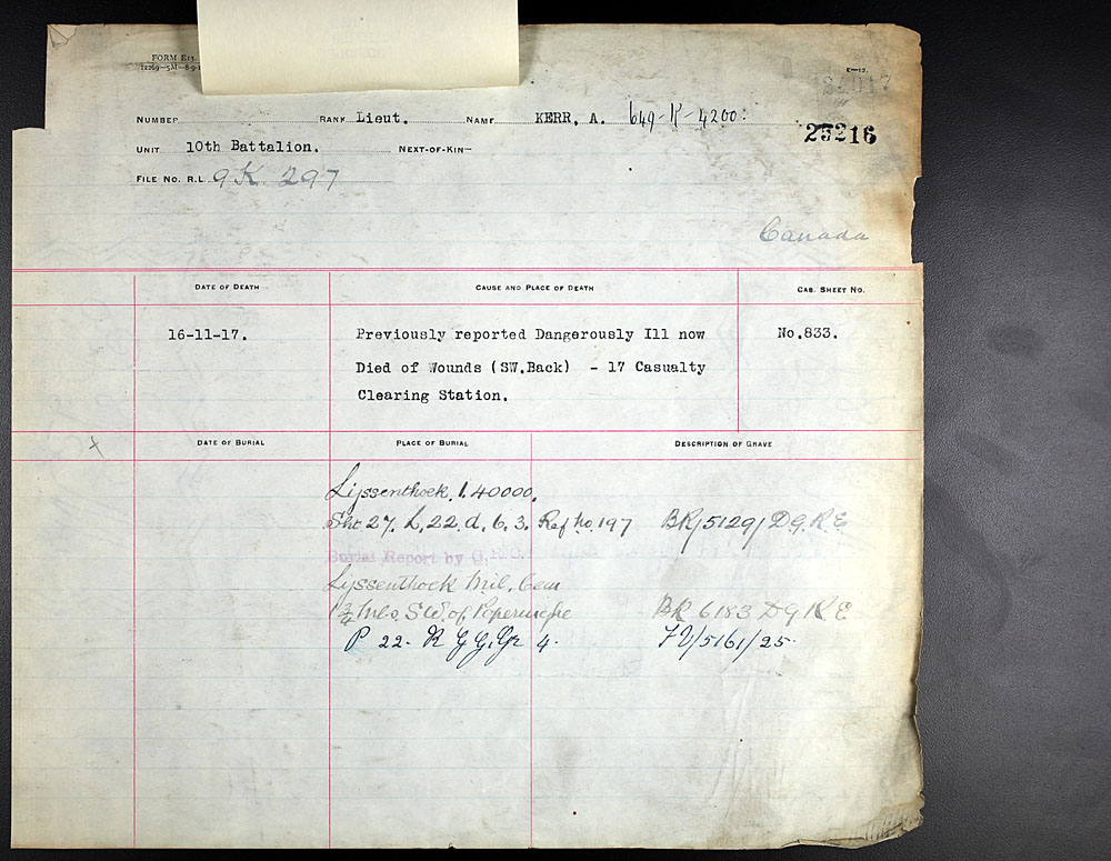 Titre : Registres de spultures de guerre du Commonwealth, Premire Guerre mondiale - N d'enregistrement Mikan : 46246 - Microforme : 31830_B016682