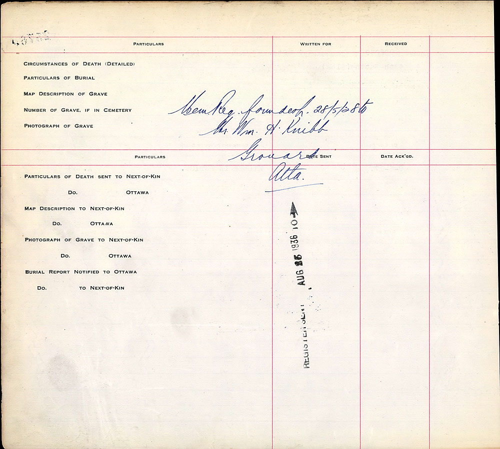 Titre : Registres de spultures de guerre du Commonwealth, Premire Guerre mondiale - N d'enregistrement Mikan : 46246 - Microforme : 31830_B016682