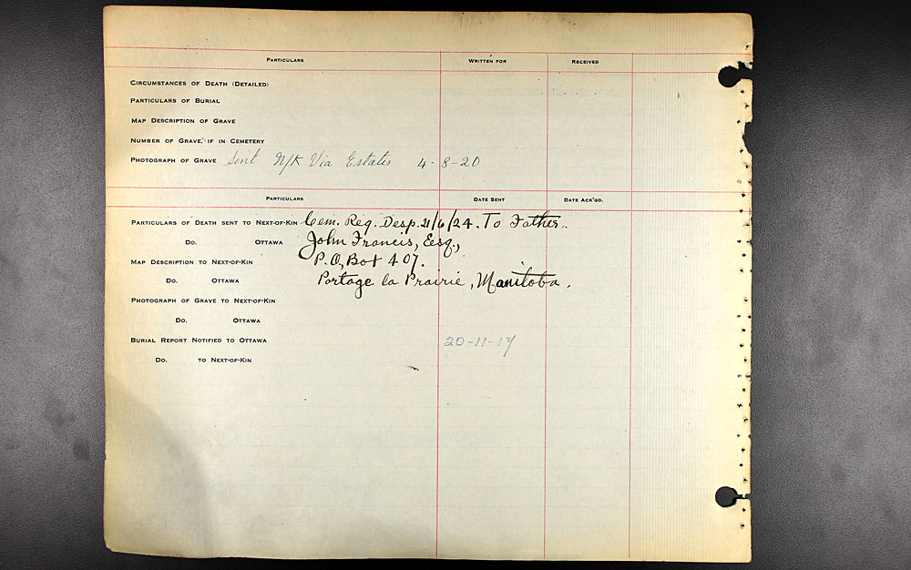 Title: Commonwealth War Graves Registers, First World War - Mikan Number: 46246 - Microform: 31830_B034751