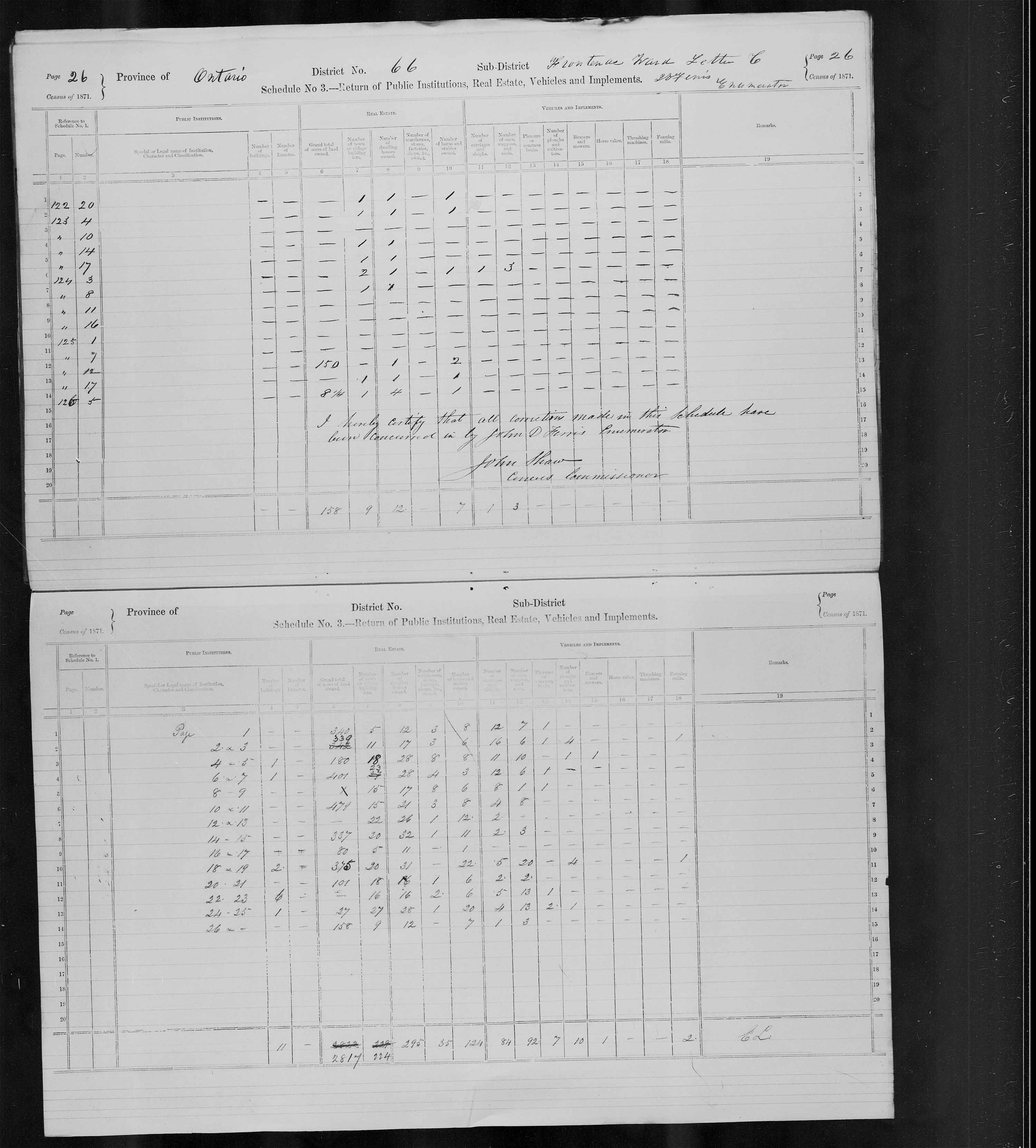 Title: Census of Canada, 1871 - Mikan Number: 142105 - Microform: c-10000