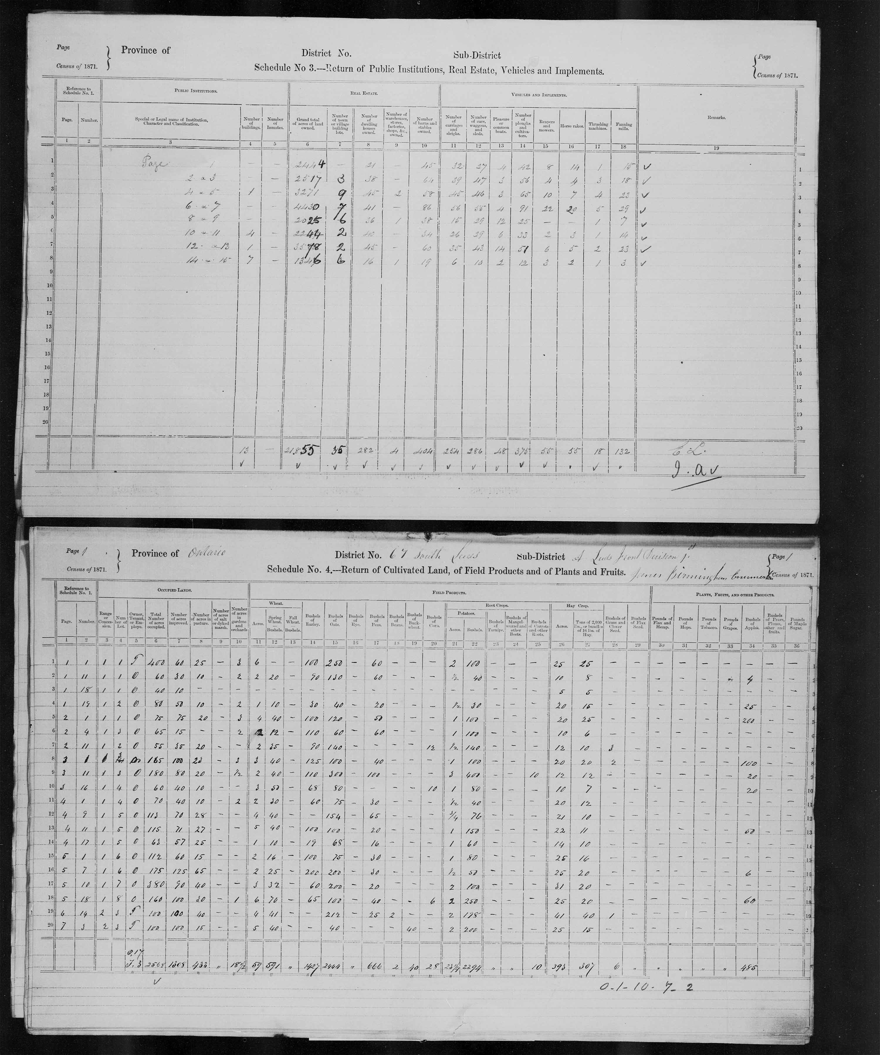 Title: Census of Canada, 1871 - Mikan Number: 142105 - Microform: c-10000