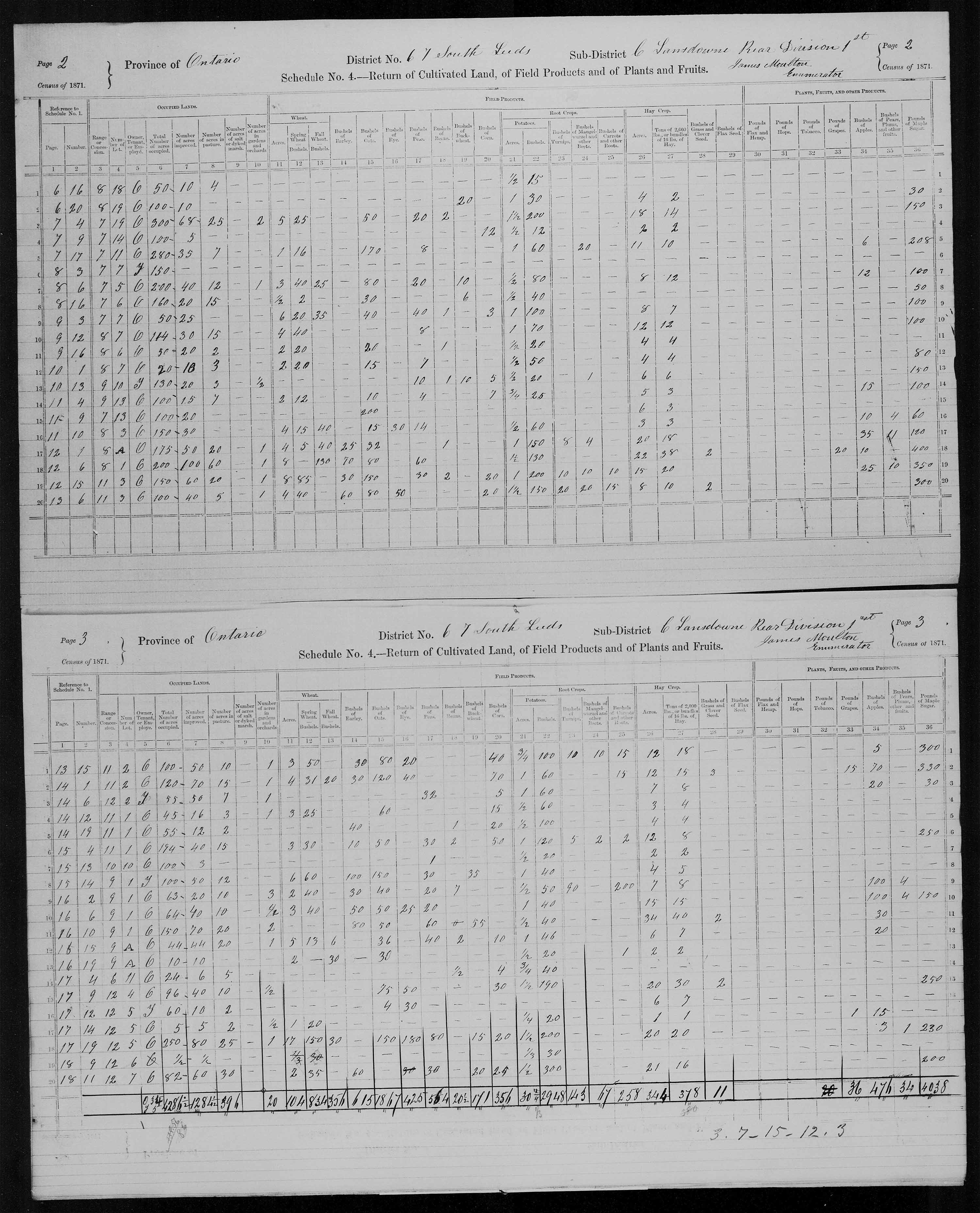 Title: Census of Canada, 1871 - Mikan Number: 142105 - Microform: c-10001