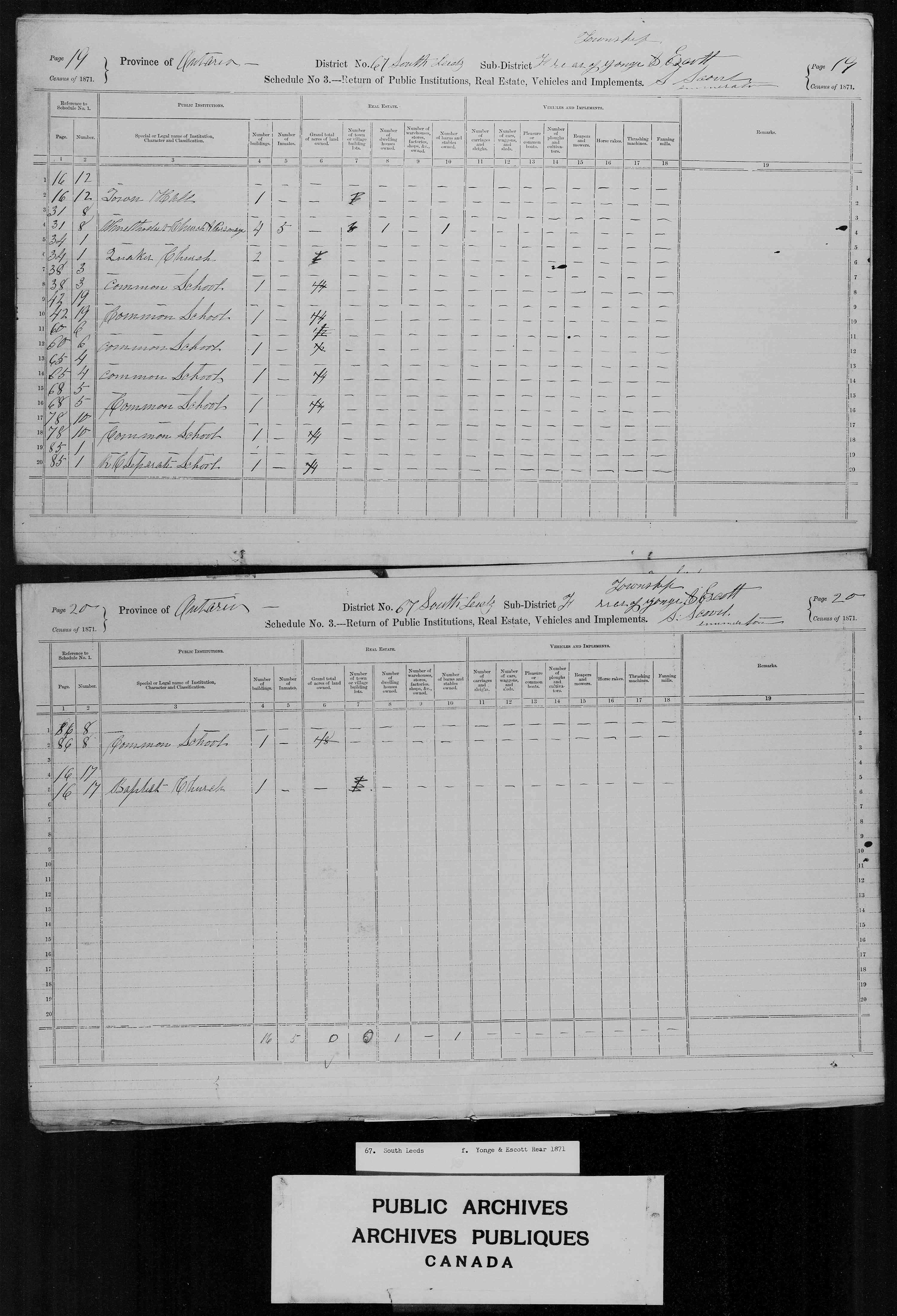 Title: Census of Canada, 1871 - Mikan Number: 142105 - Microform: c-10001