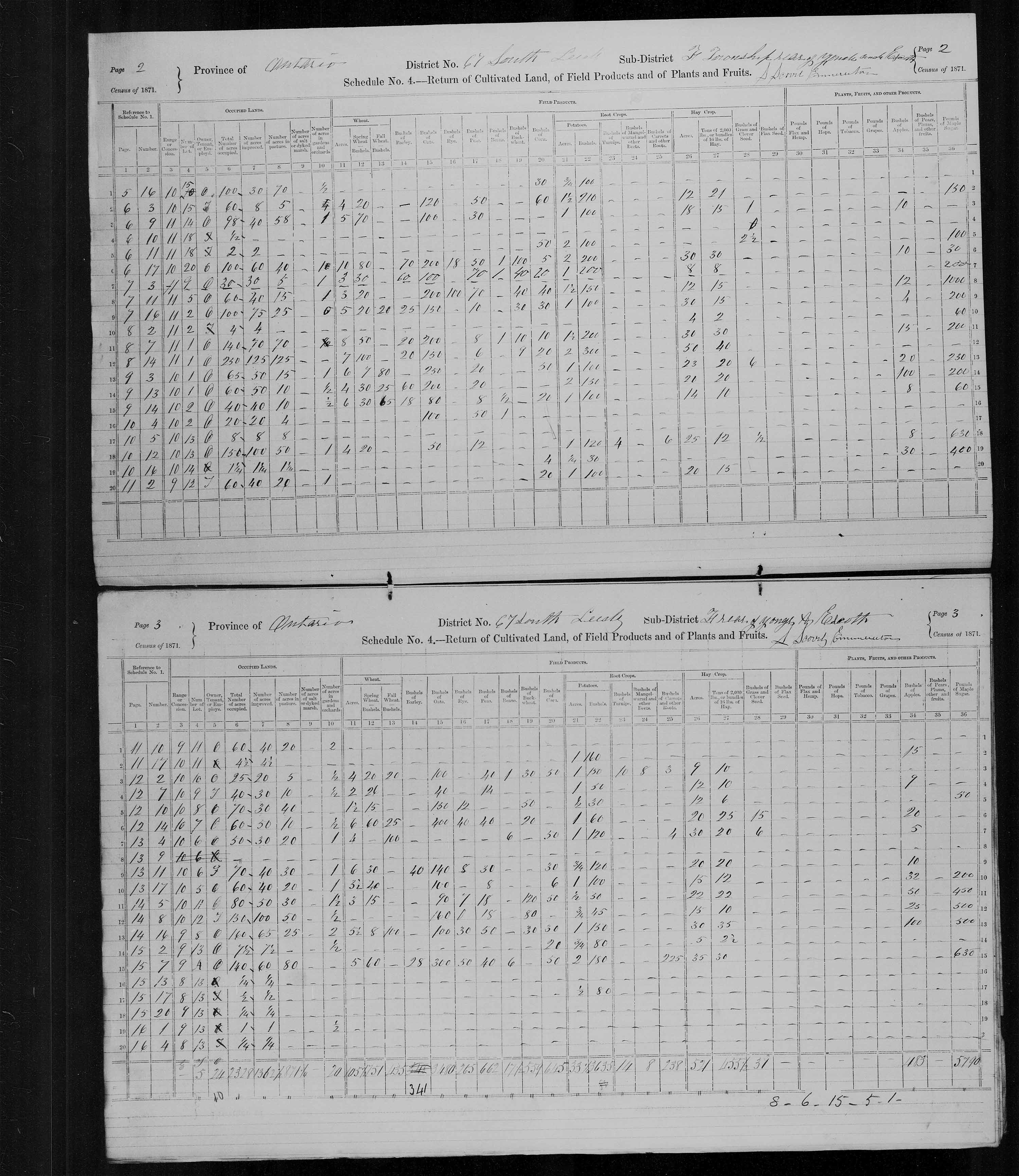 Title: Census of Canada, 1871 - Mikan Number: 142105 - Microform: c-10001