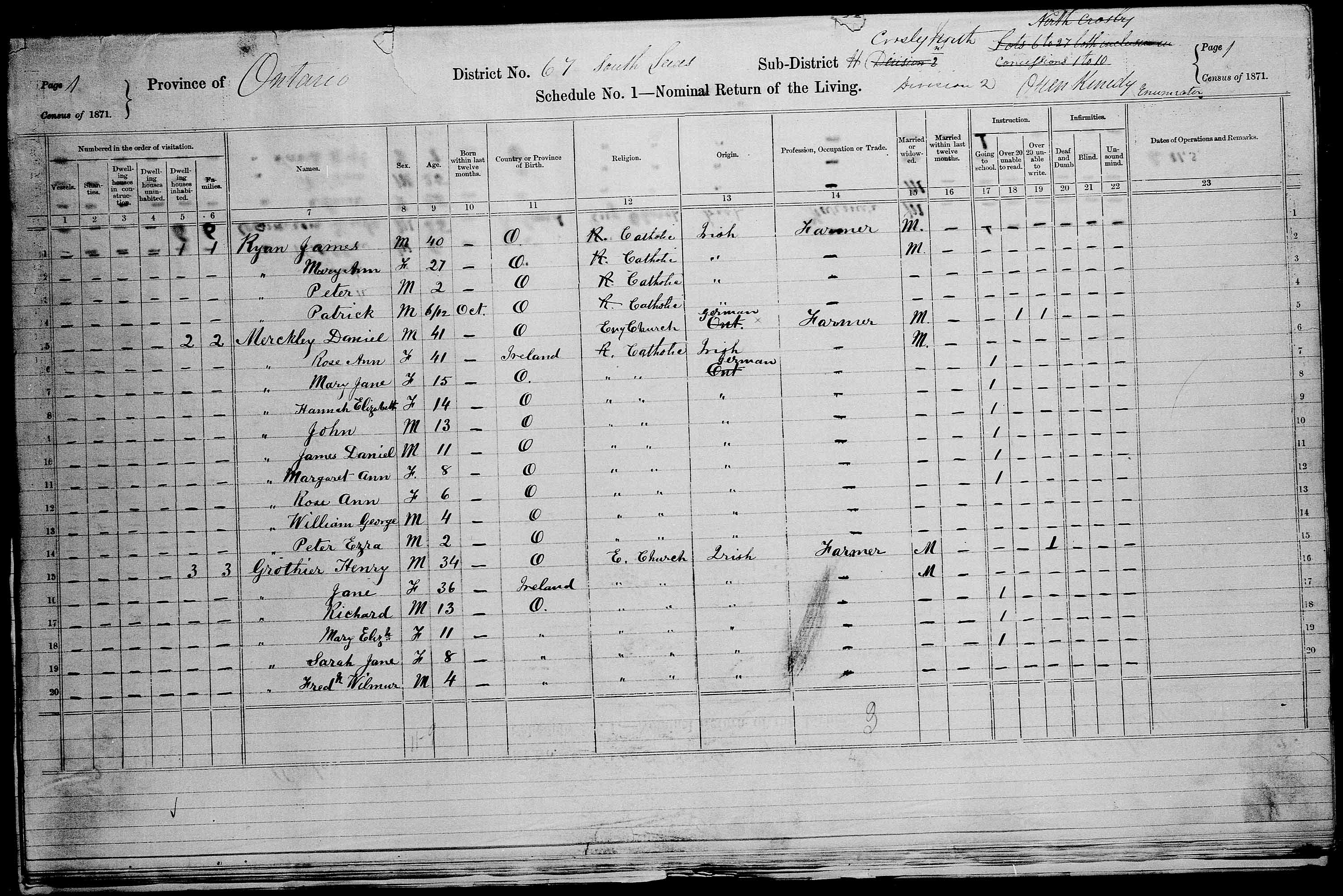 Title: Census of Canada, 1871 - Mikan Number: 142105 - Microform: c-10002