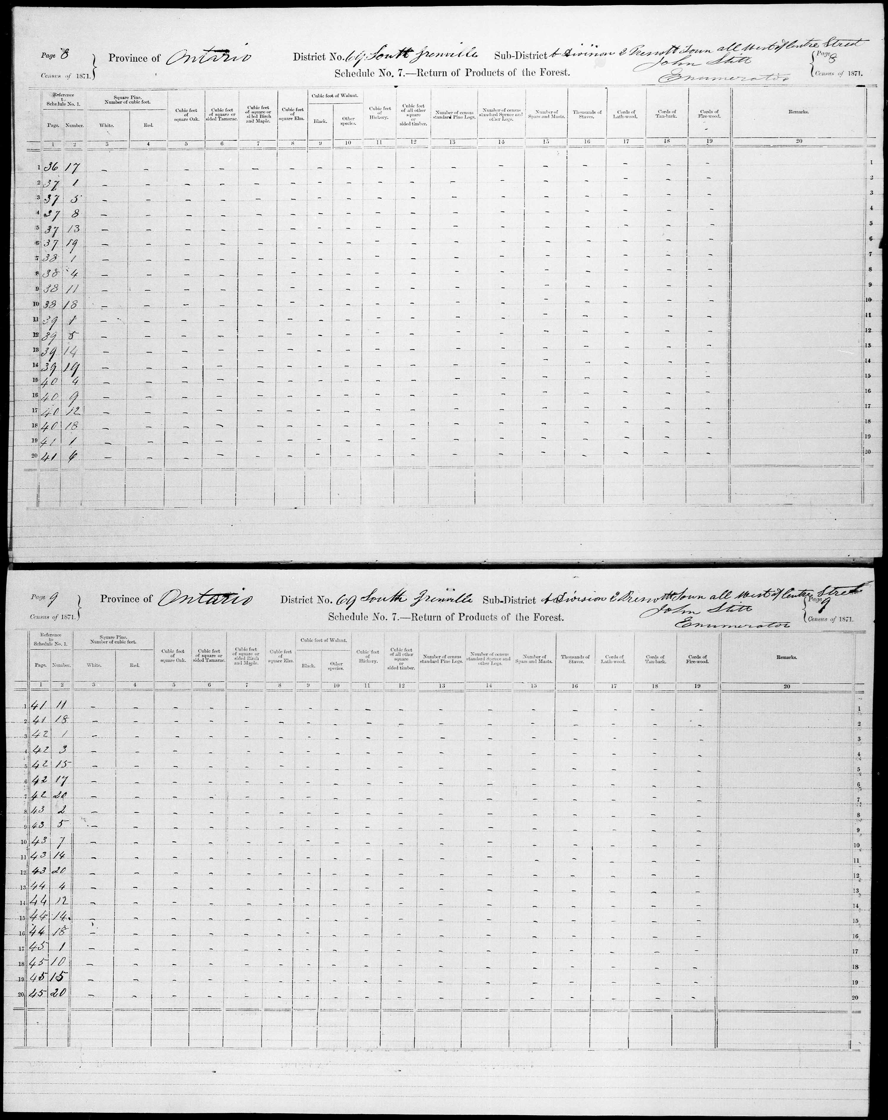 Title: Census of Canada, 1871 - Mikan Number: 142105 - Microform: c-10003