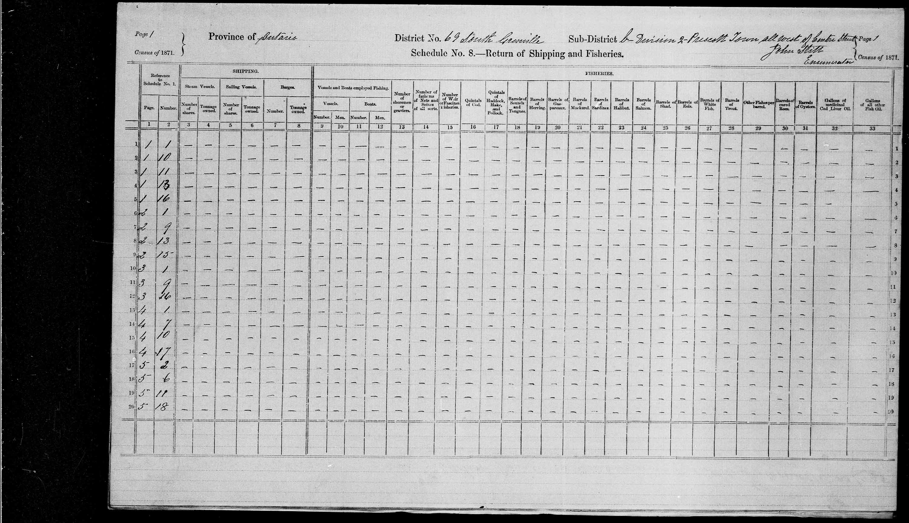 Title: Census of Canada, 1871 - Mikan Number: 142105 - Microform: c-10003