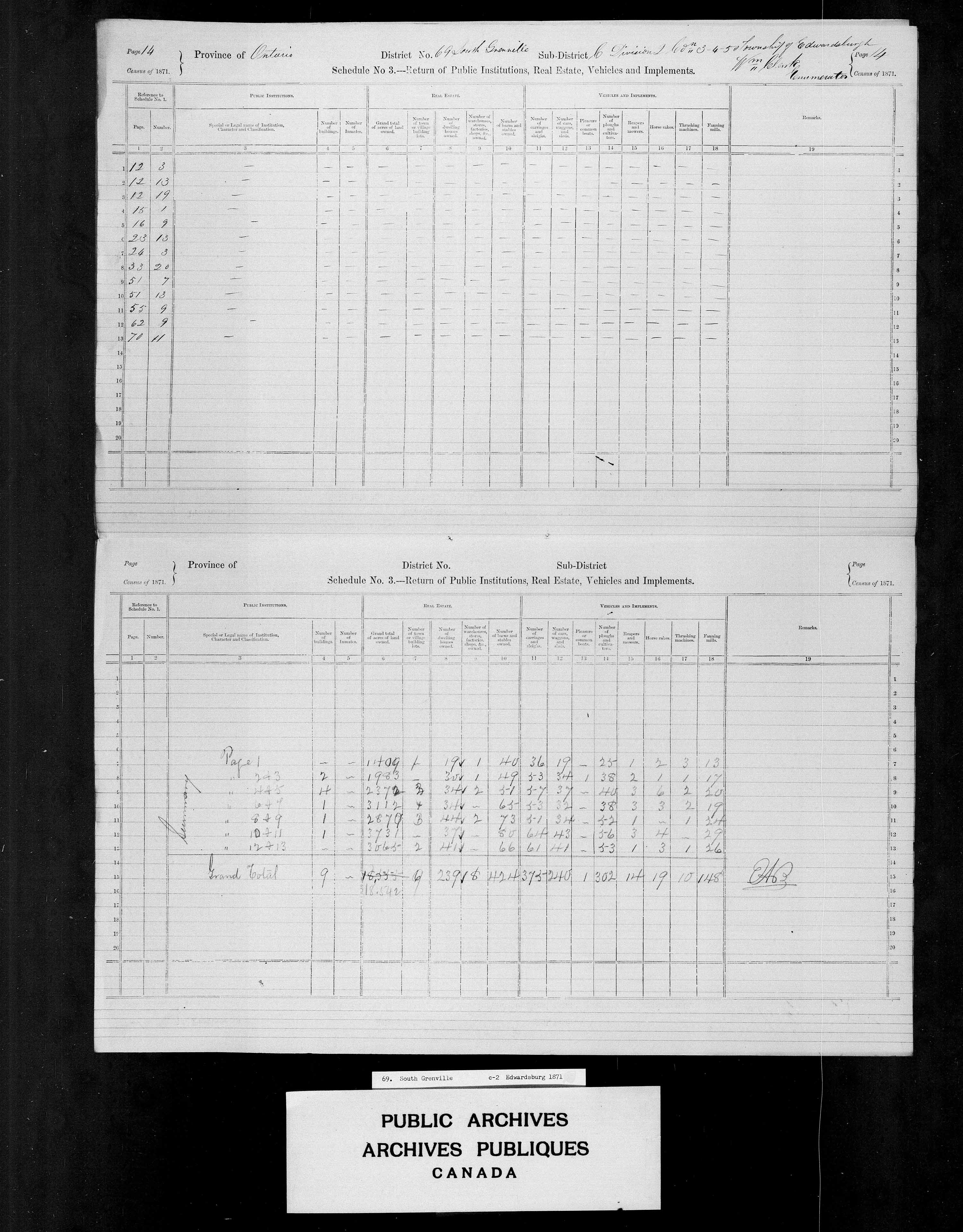 Title: Census of Canada, 1871 - Mikan Number: 142105 - Microform: c-10004