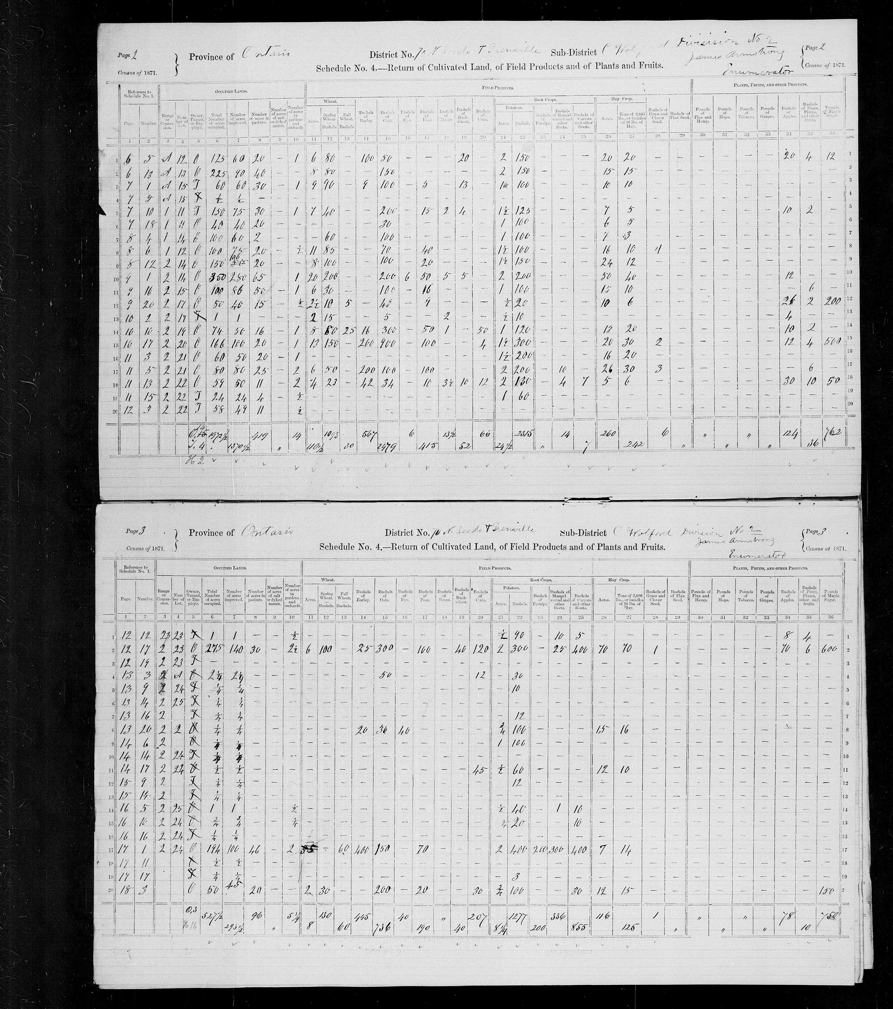 Title: Census of Canada, 1871 - Mikan Number: 142105 - Microform: c-10004