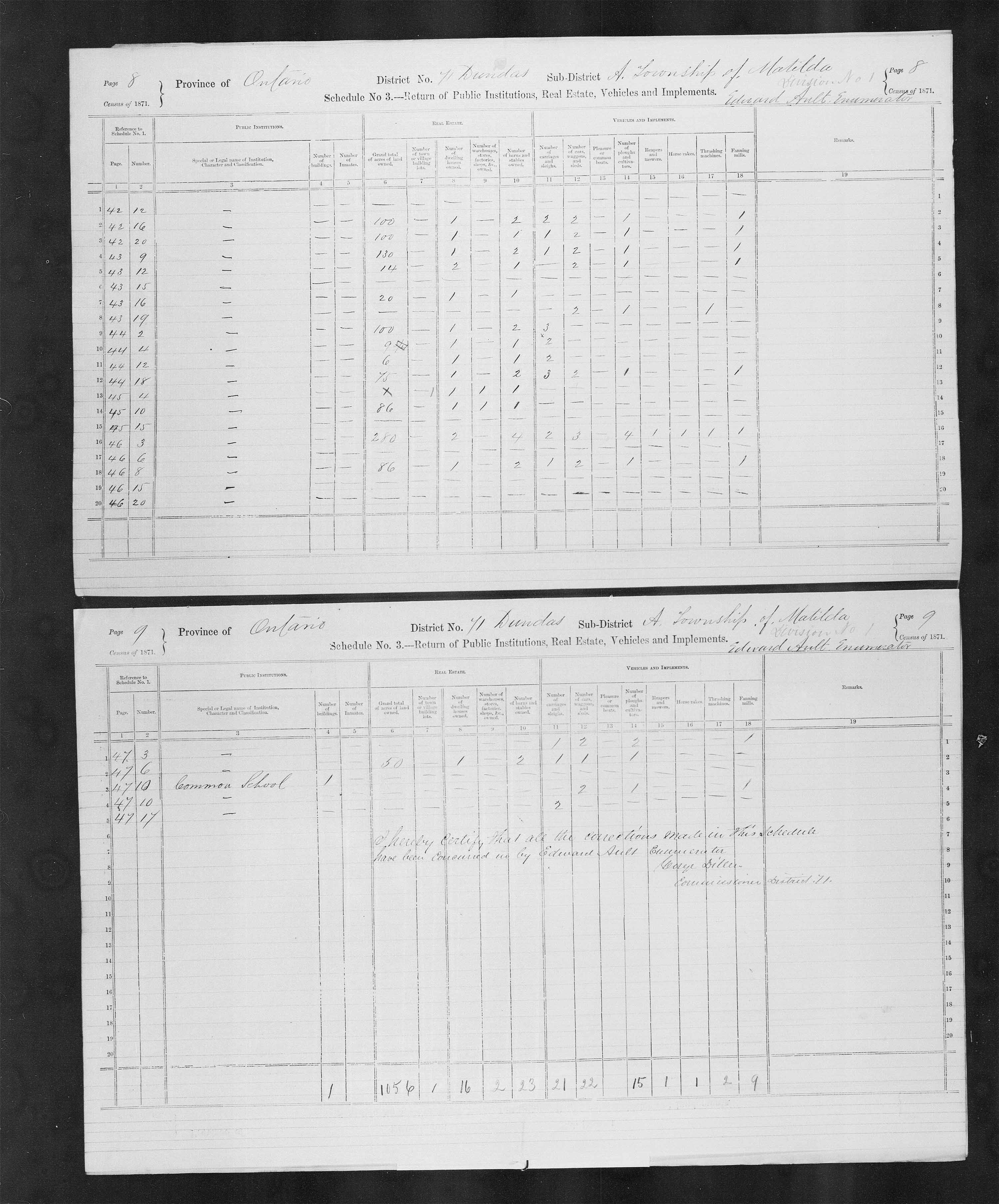 Title: Census of Canada, 1871 - Mikan Number: 142105 - Microform: c-10005