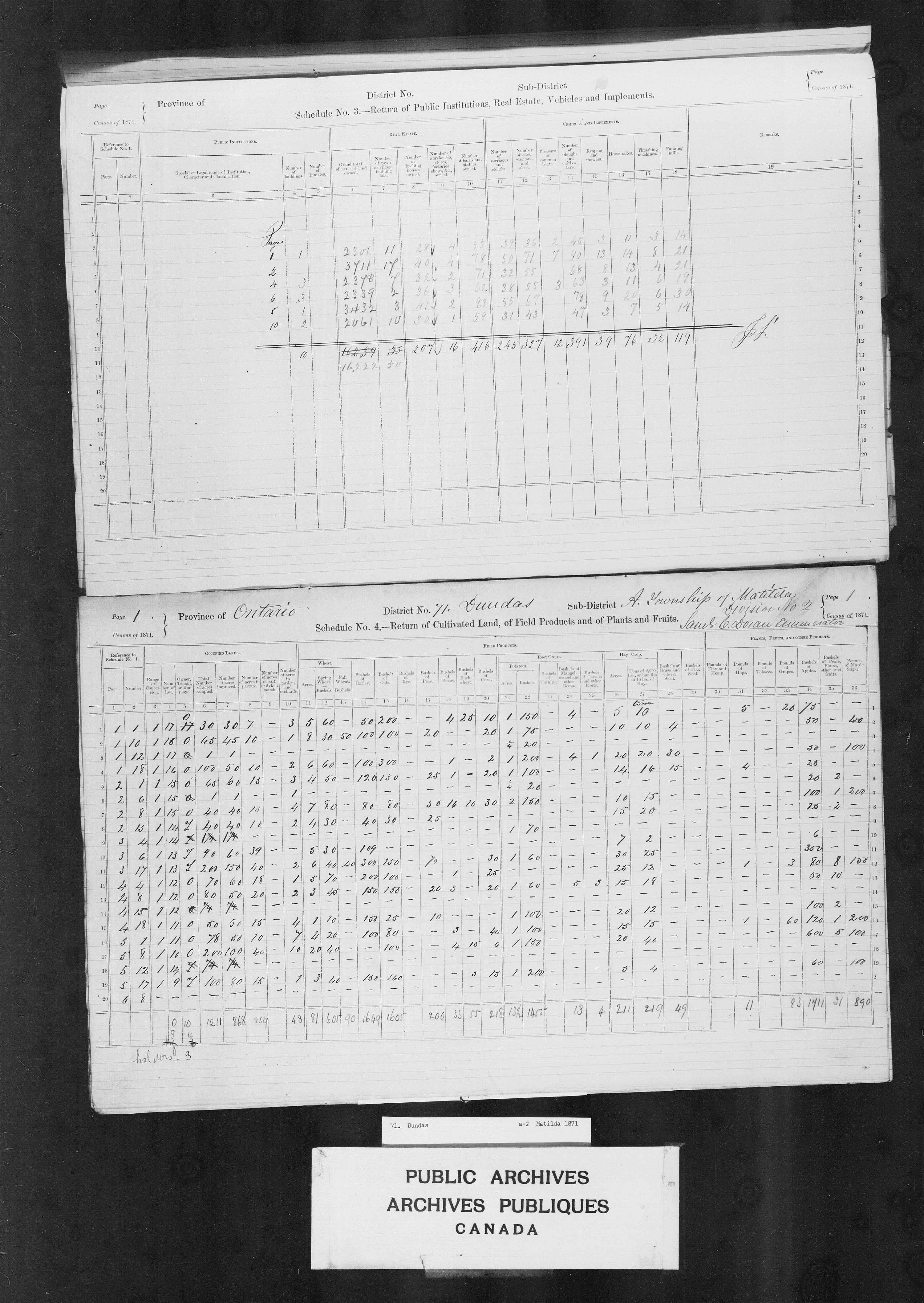 Title: Census of Canada, 1871 - Mikan Number: 142105 - Microform: c-10005