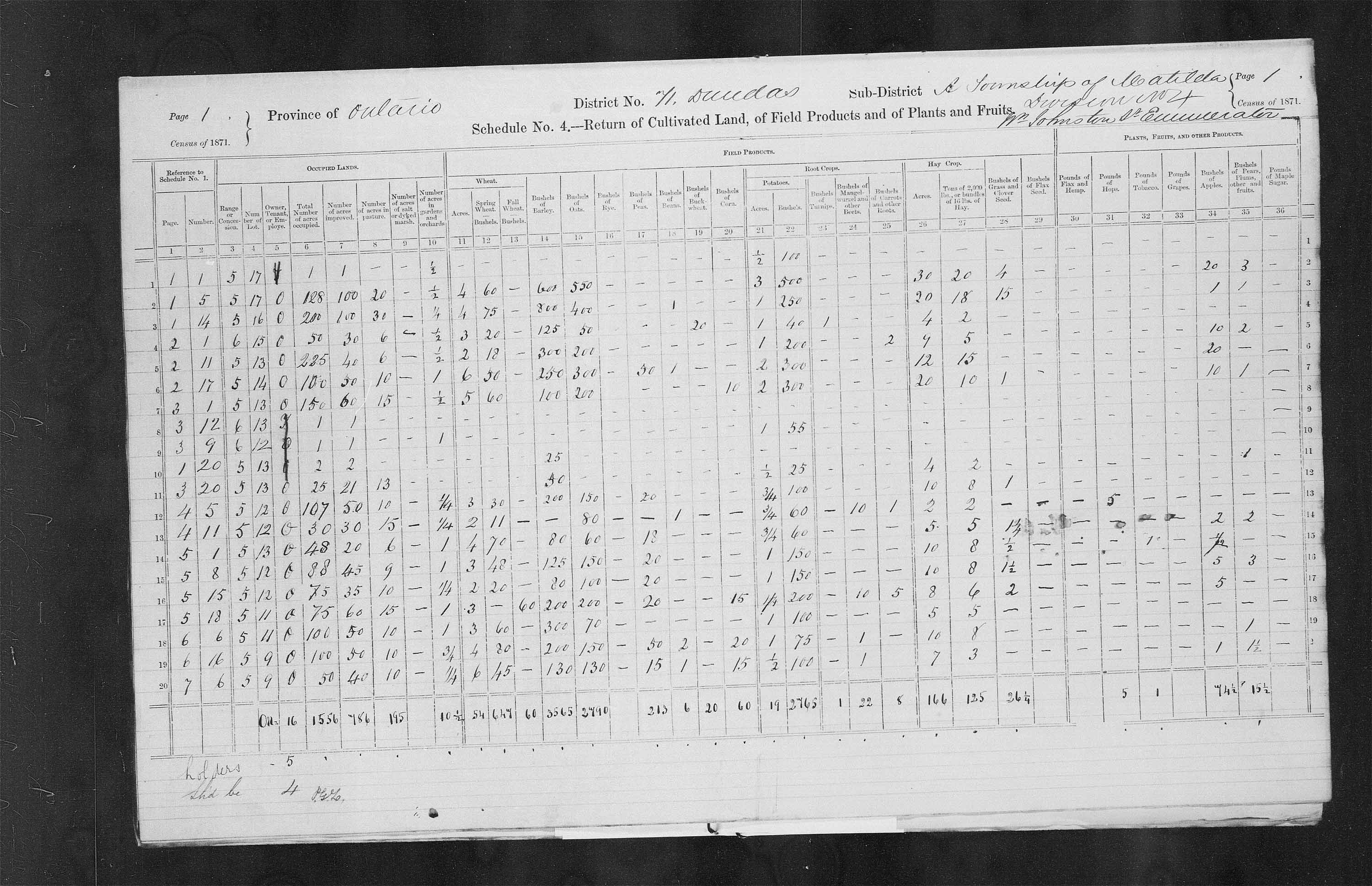 Title: Census of Canada, 1871 - Mikan Number: 142105 - Microform: c-10005