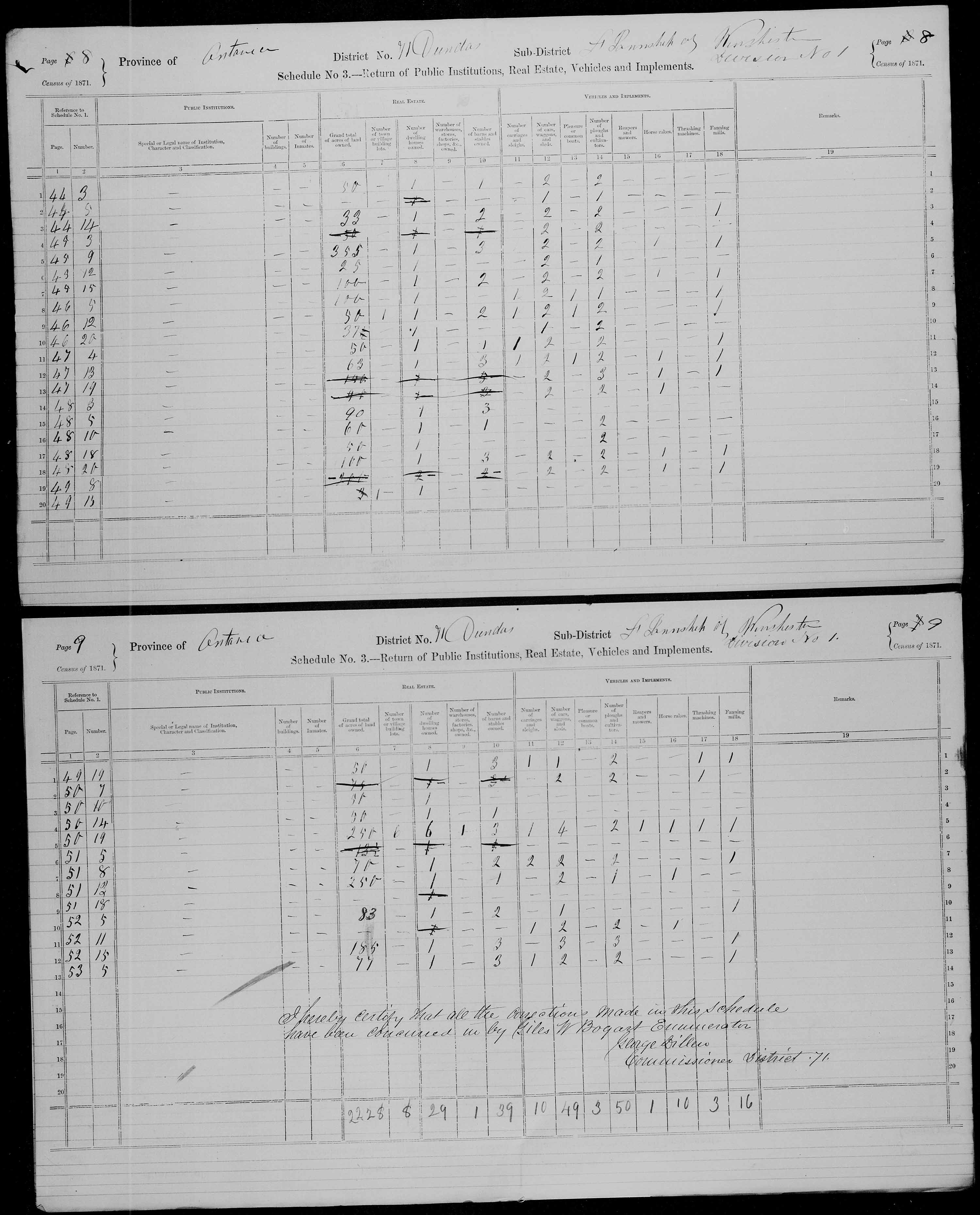 Title: Census of Canada, 1871 - Mikan Number: 142105 - Microform: c-10006