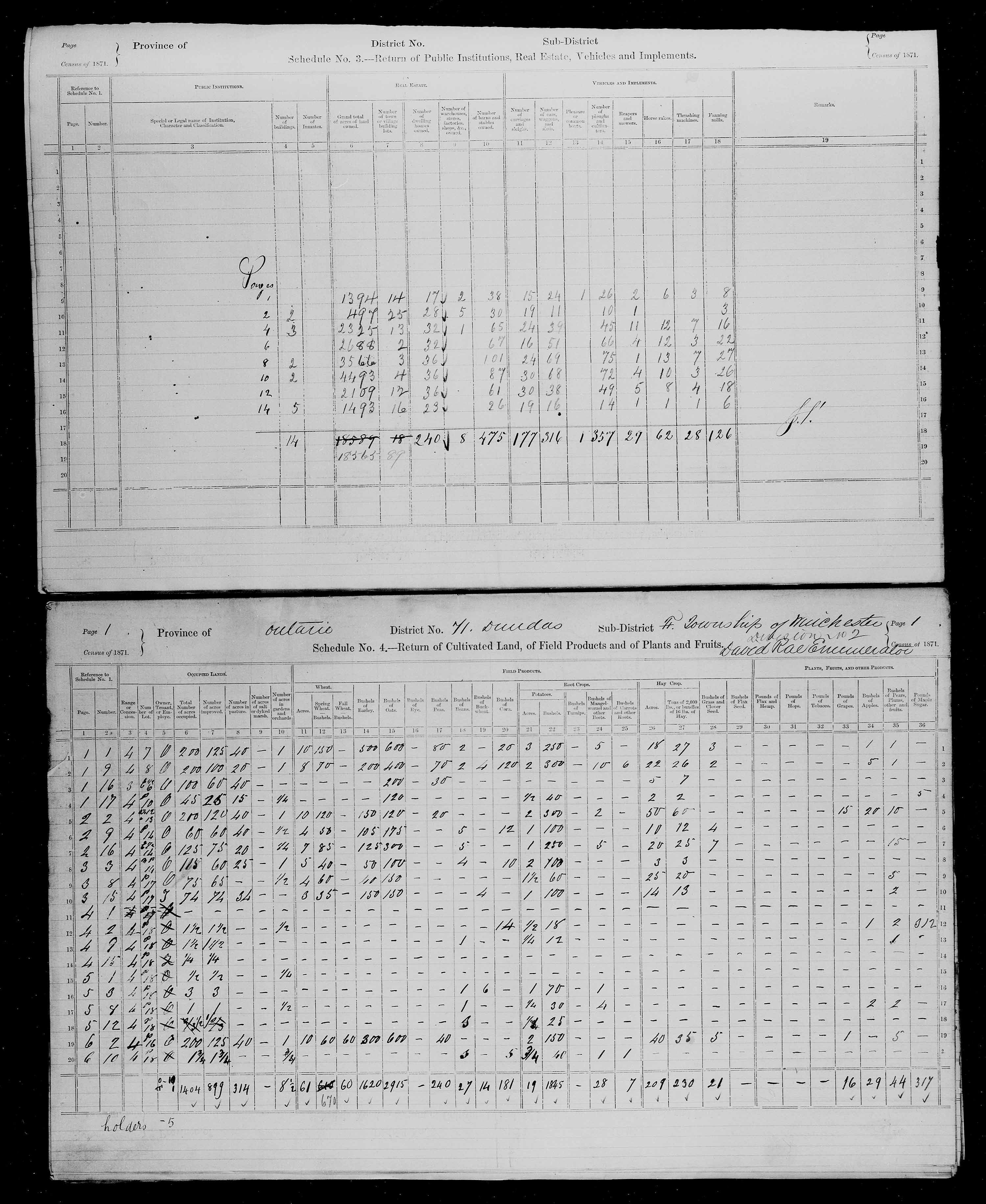 Title: Census of Canada, 1871 - Mikan Number: 142105 - Microform: c-10007