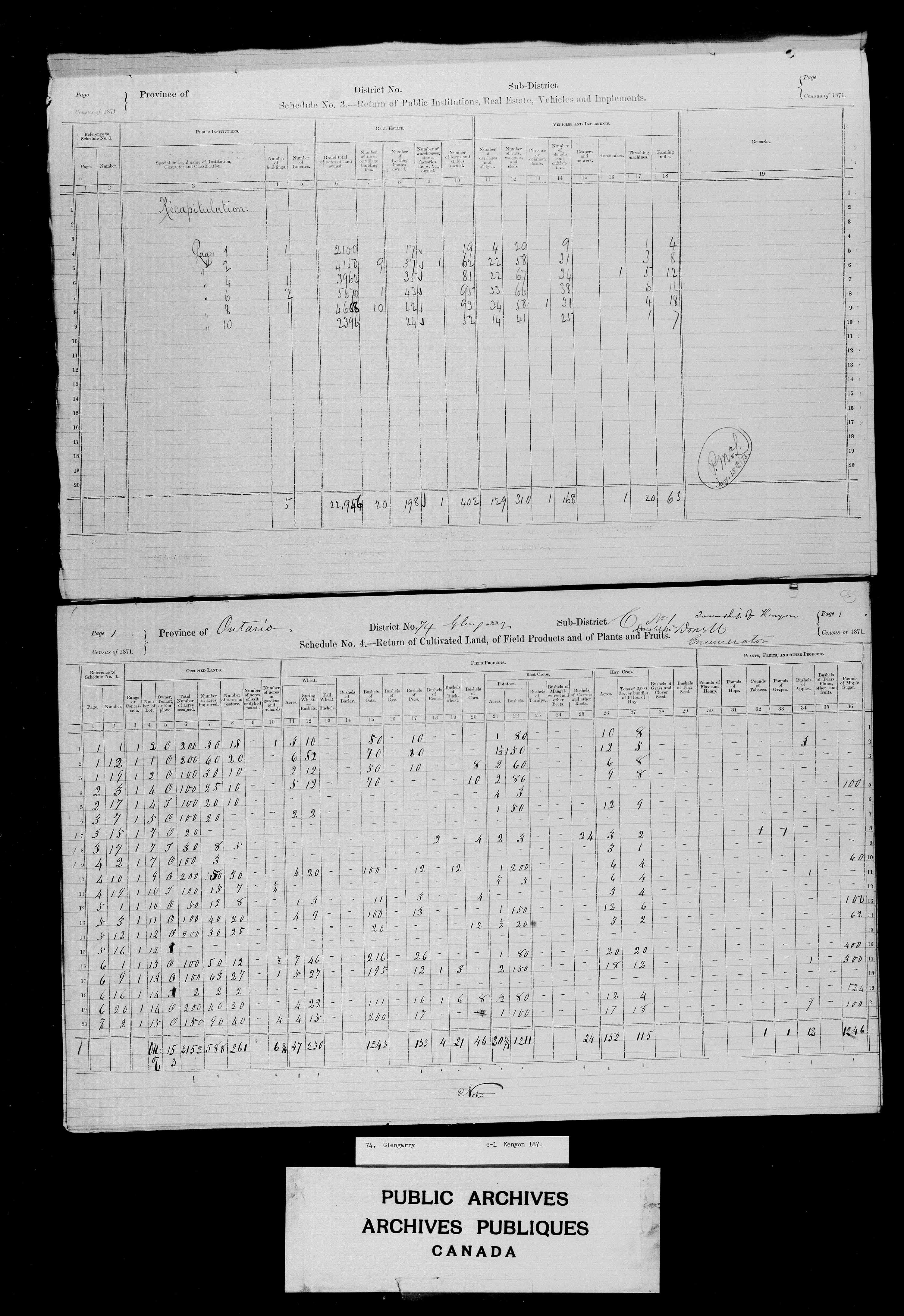 Title: Census of Canada, 1871 - Mikan Number: 142105 - Microform: c-10009